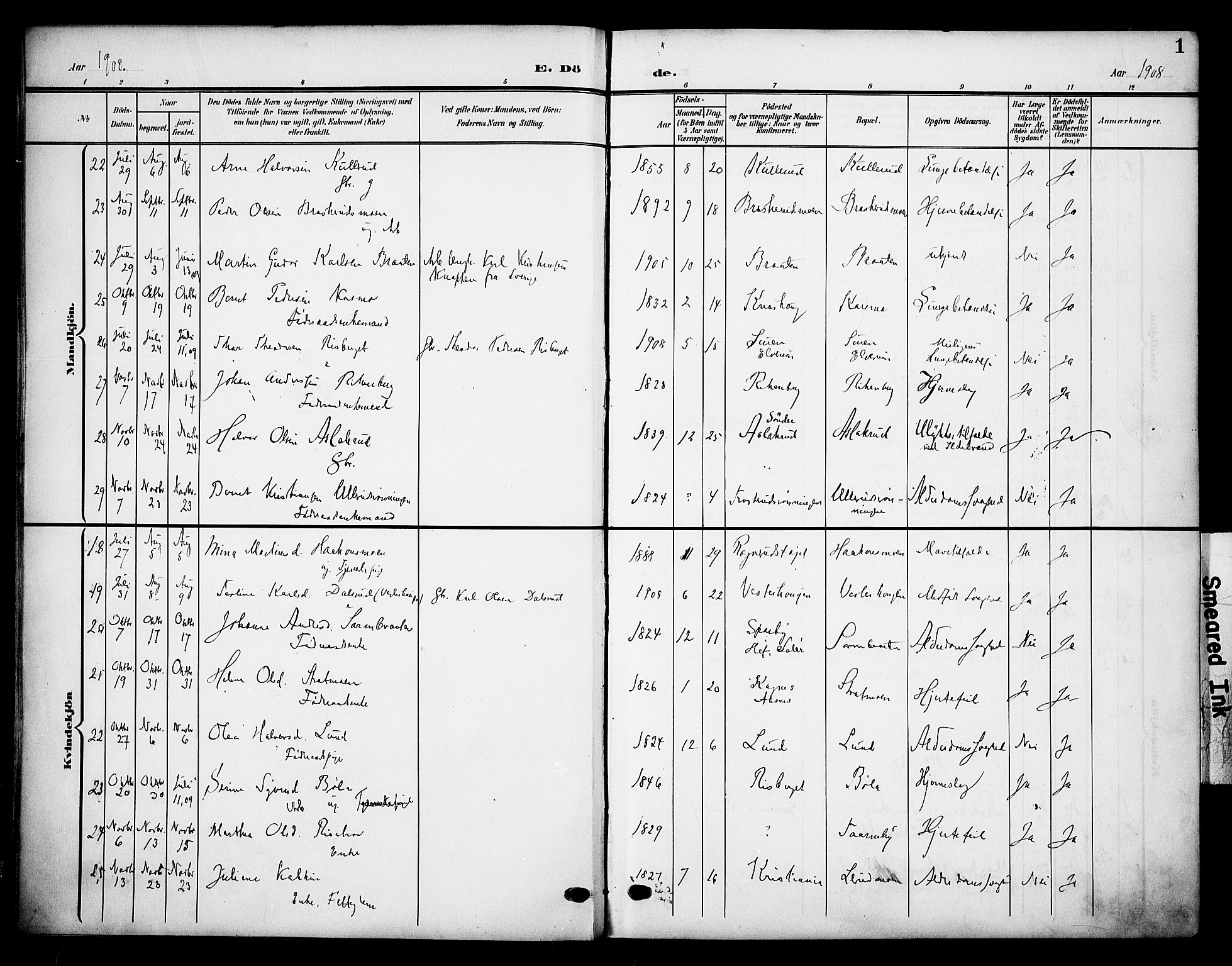 Våler prestekontor, Hedmark, AV/SAH-PREST-040/H/Ha/Haa/L0007: Parish register (official) no. 7, 1908-1919, p. 1