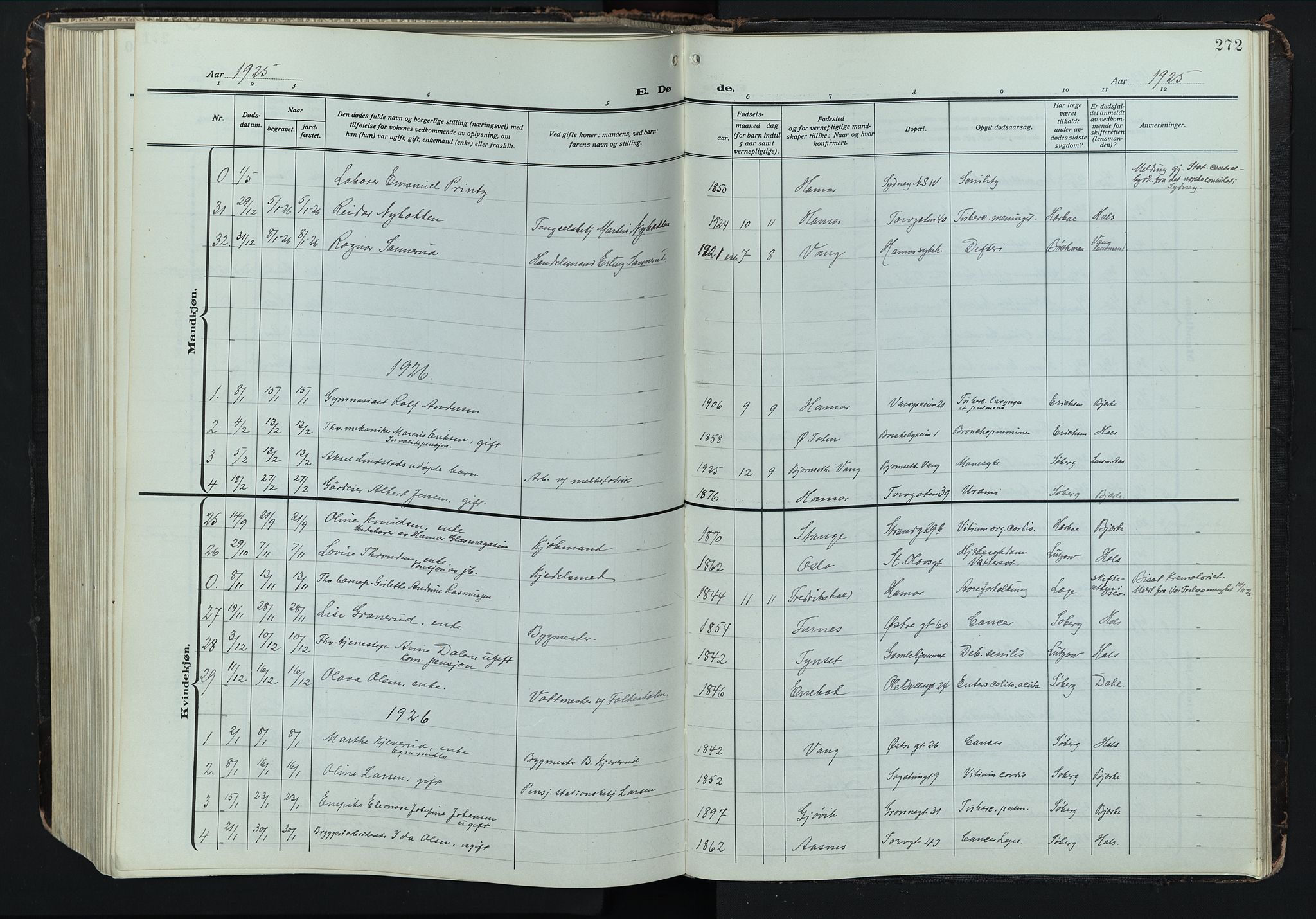 Hamar prestekontor, AV/SAH-DOMPH-002/H/Ha/Hab/L0004: Parish register (copy) no. 4, 1915-1942, p. 272