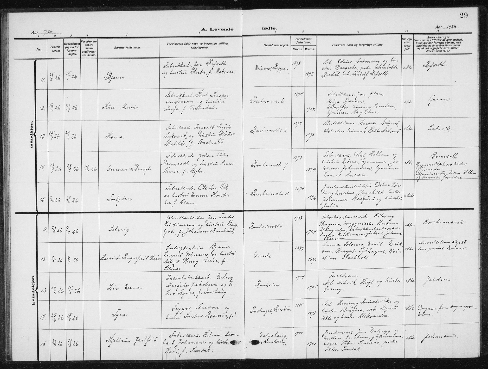 Ministerialprotokoller, klokkerbøker og fødselsregistre - Sør-Trøndelag, AV/SAT-A-1456/615/L0401: Parish register (copy) no. 615C02, 1922-1941, p. 29