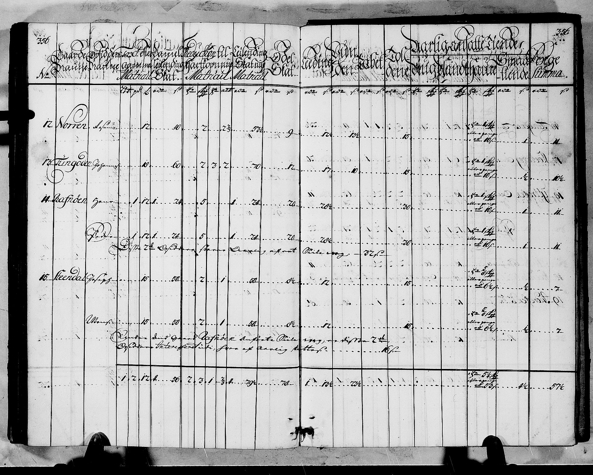 Rentekammeret inntil 1814, Realistisk ordnet avdeling, AV/RA-EA-4070/N/Nb/Nbf/L0145: Ytre Sogn matrikkelprotokoll, 1723, p. 181