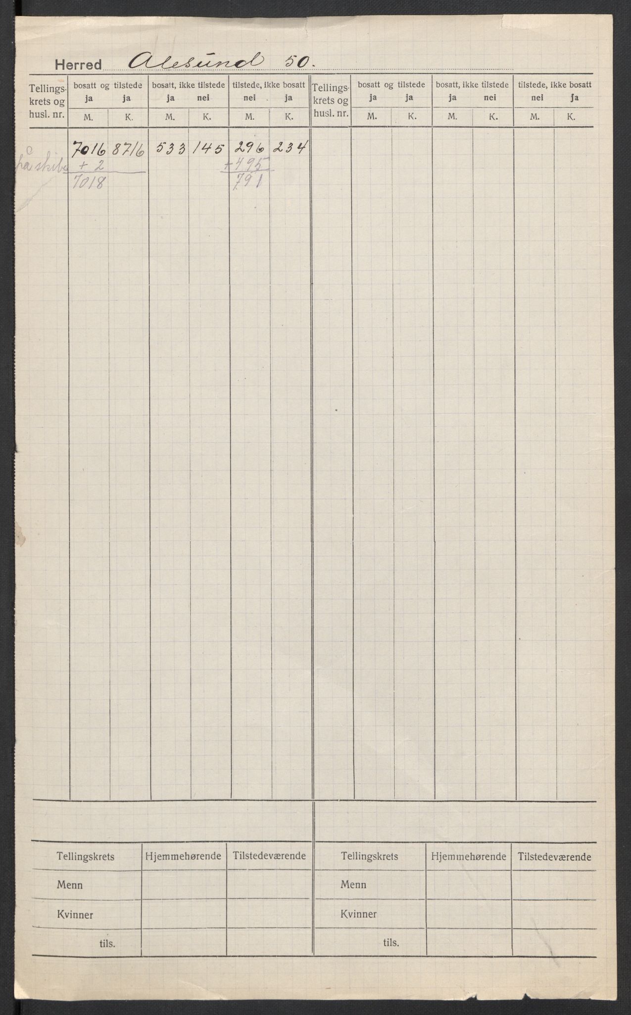 SAT, 1920 census for Ålesund, 1920, p. 2