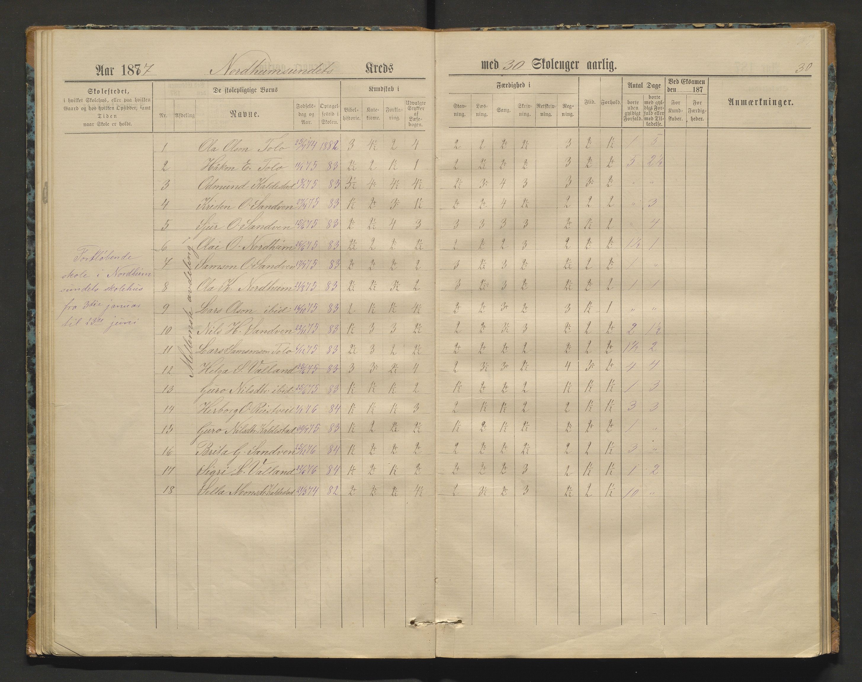 Kvam herad. Barneskulane, IKAH/1238-231/F/Fa/L0002: Skuleprotokoll for Norheimsund krins, 1878-1891, p. 29