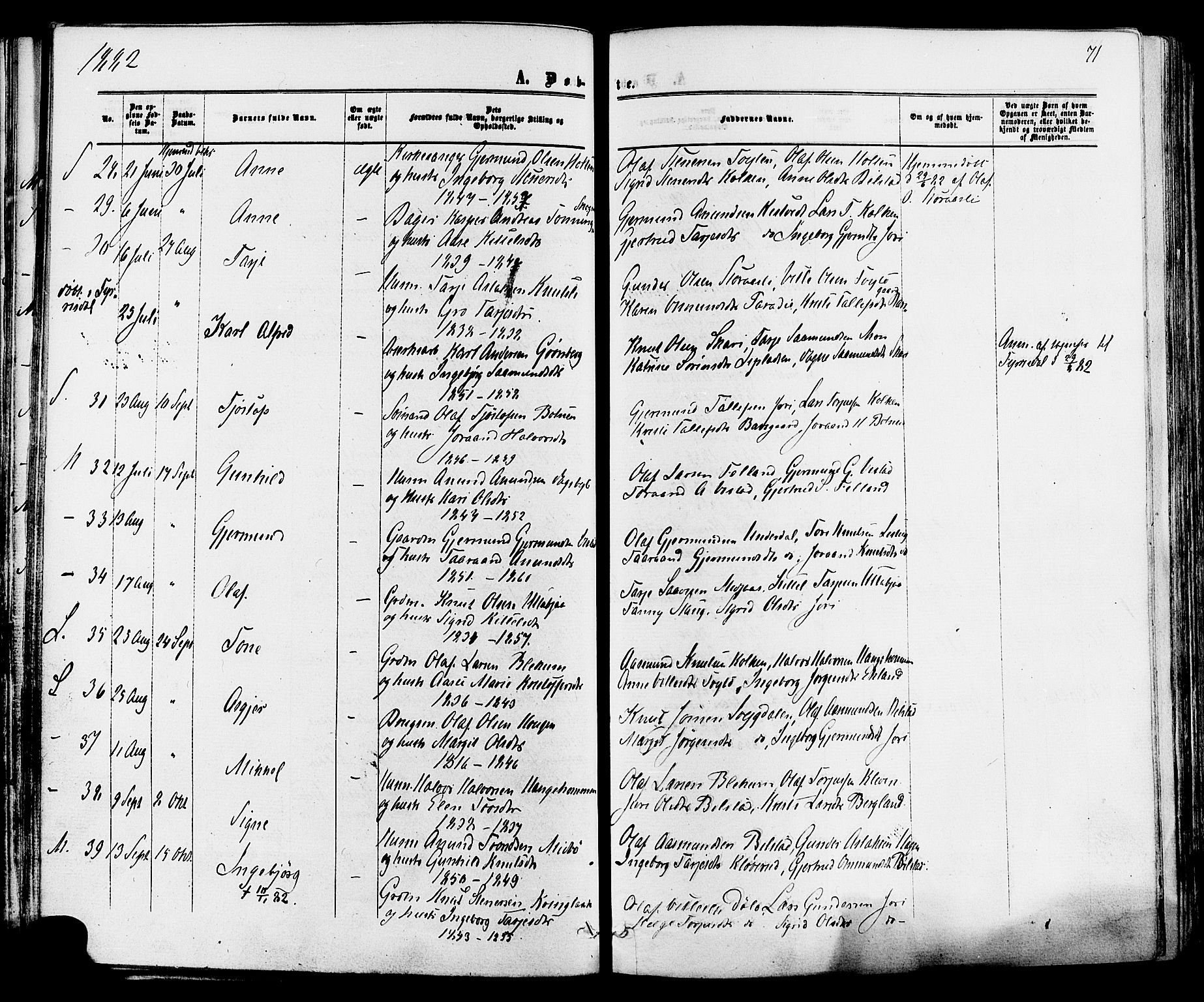 Mo kirkebøker, AV/SAKO-A-286/F/Fa/L0006: Parish register (official) no. I 6, 1865-1885, p. 71