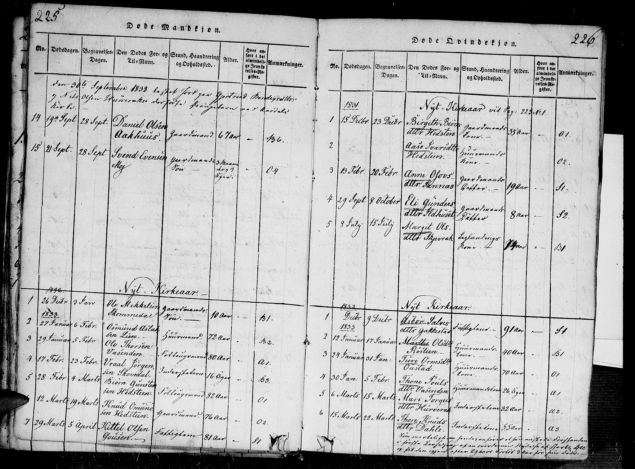 Bygland sokneprestkontor, SAK/1111-0006/F/Fa/Fab/L0003: Parish register (official) no. A 3, 1816-1841, p. 225-226