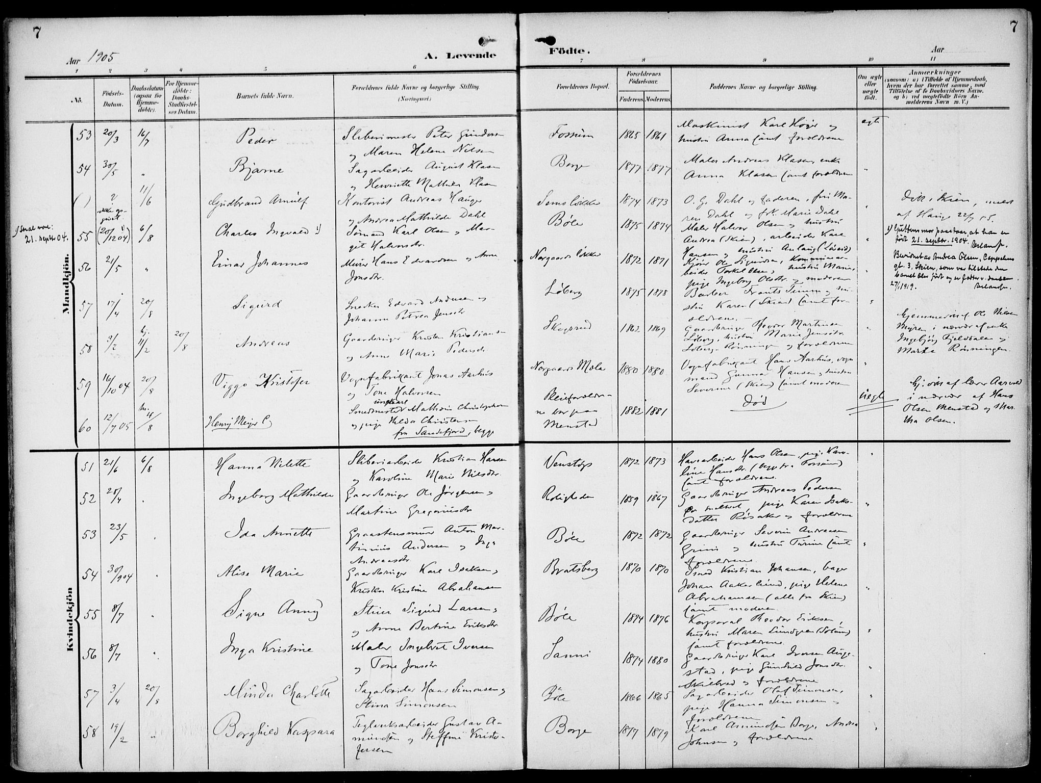 Gjerpen kirkebøker, SAKO/A-265/F/Fa/L0012: Parish register (official) no. I 12, 1905-1913, p. 7