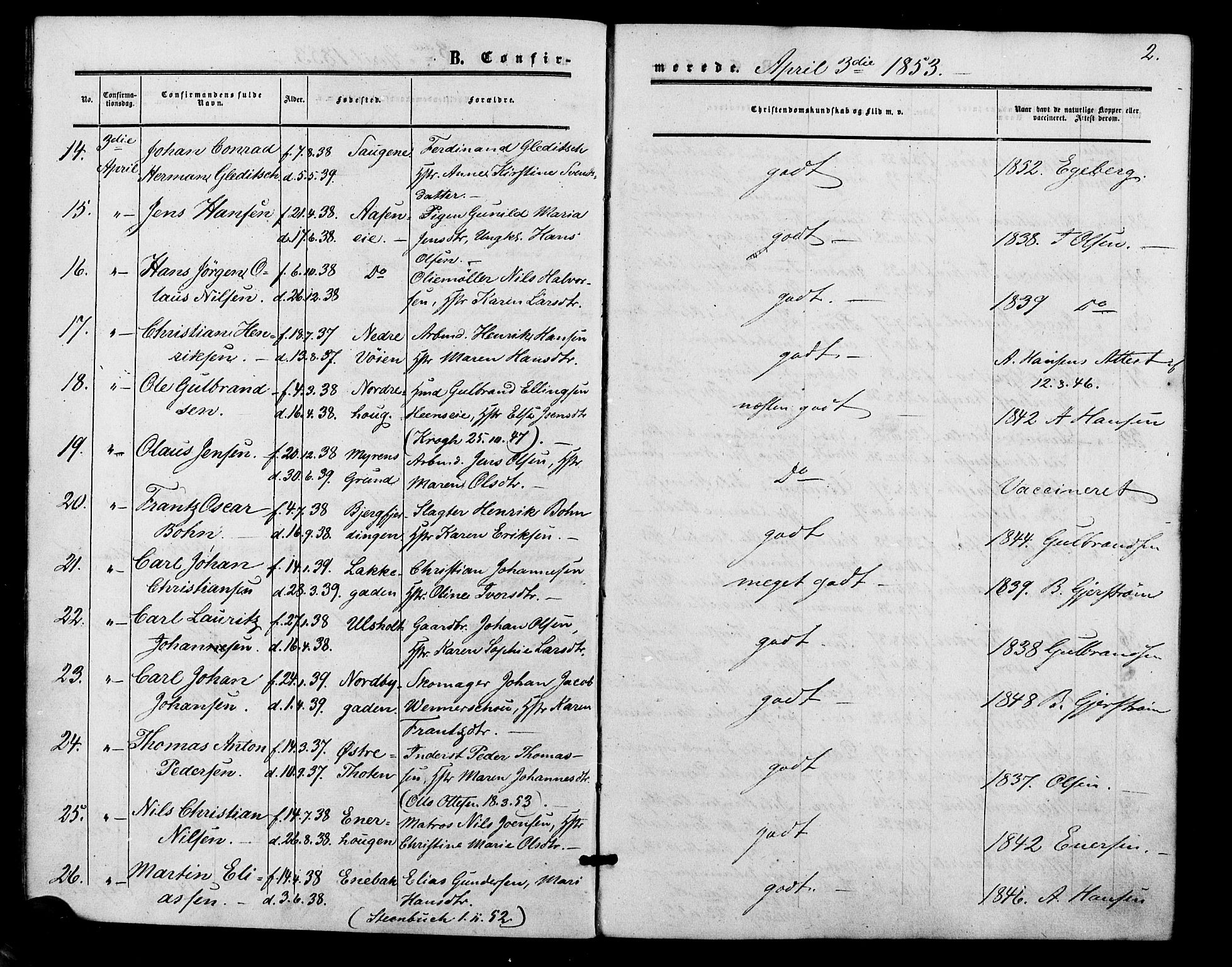 Vestre Aker prestekontor Kirkebøker, AV/SAO-A-10025/F/Fa/L0001: Parish register (official) no. 1, 1853-1858, p. 2