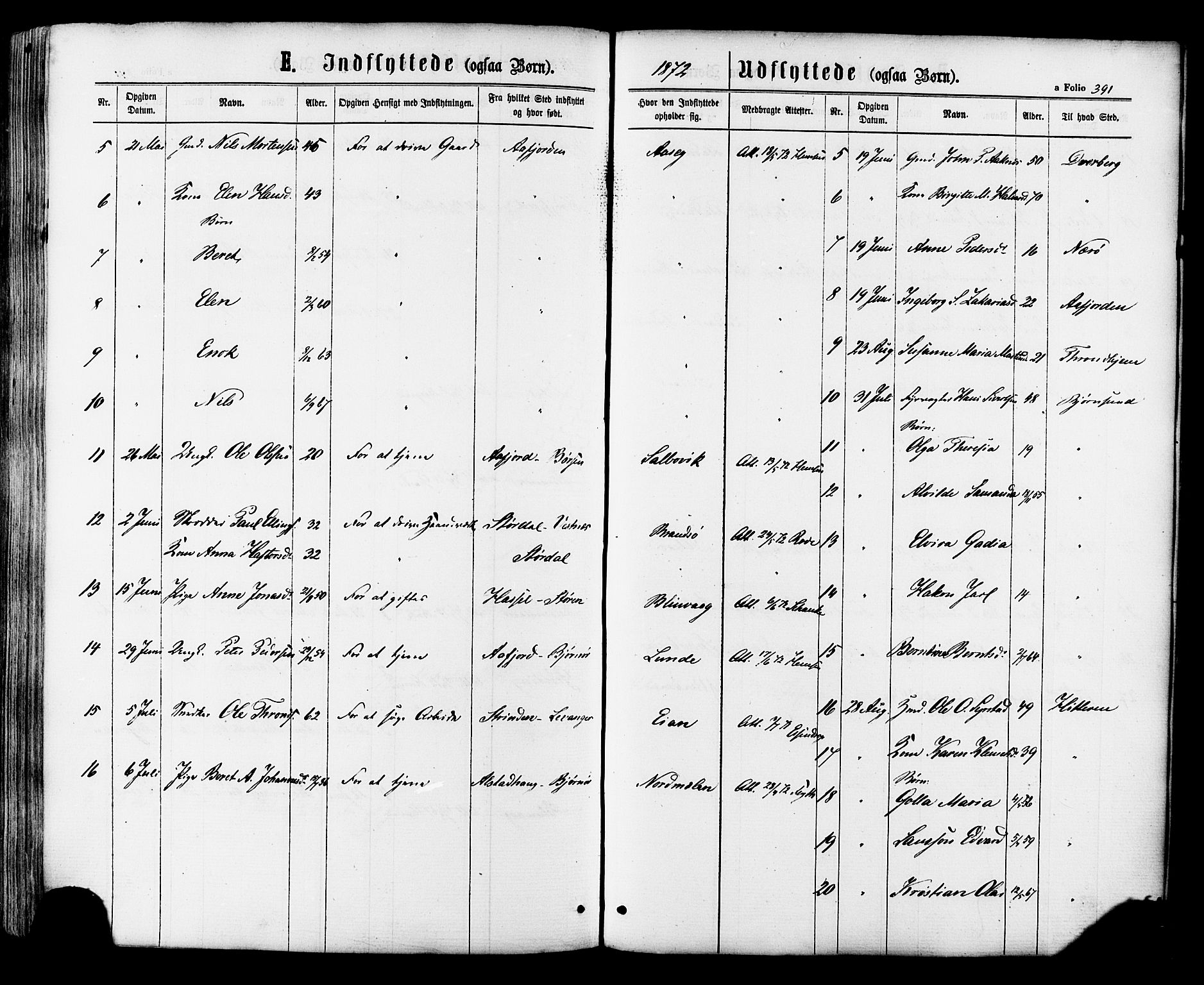 Ministerialprotokoller, klokkerbøker og fødselsregistre - Sør-Trøndelag, SAT/A-1456/657/L0706: Parish register (official) no. 657A07, 1867-1878, p. 391