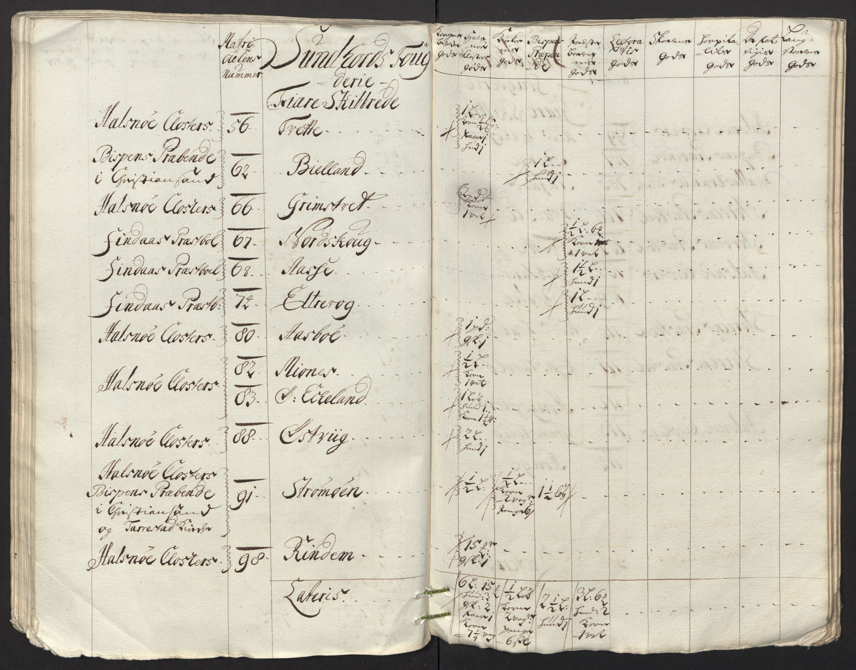 Rentekammeret inntil 1814, Reviderte regnskaper, Fogderegnskap, AV/RA-EA-4092/R48/L2991: Fogderegnskap Sunnhordland og Hardanger, 1715, p. 328