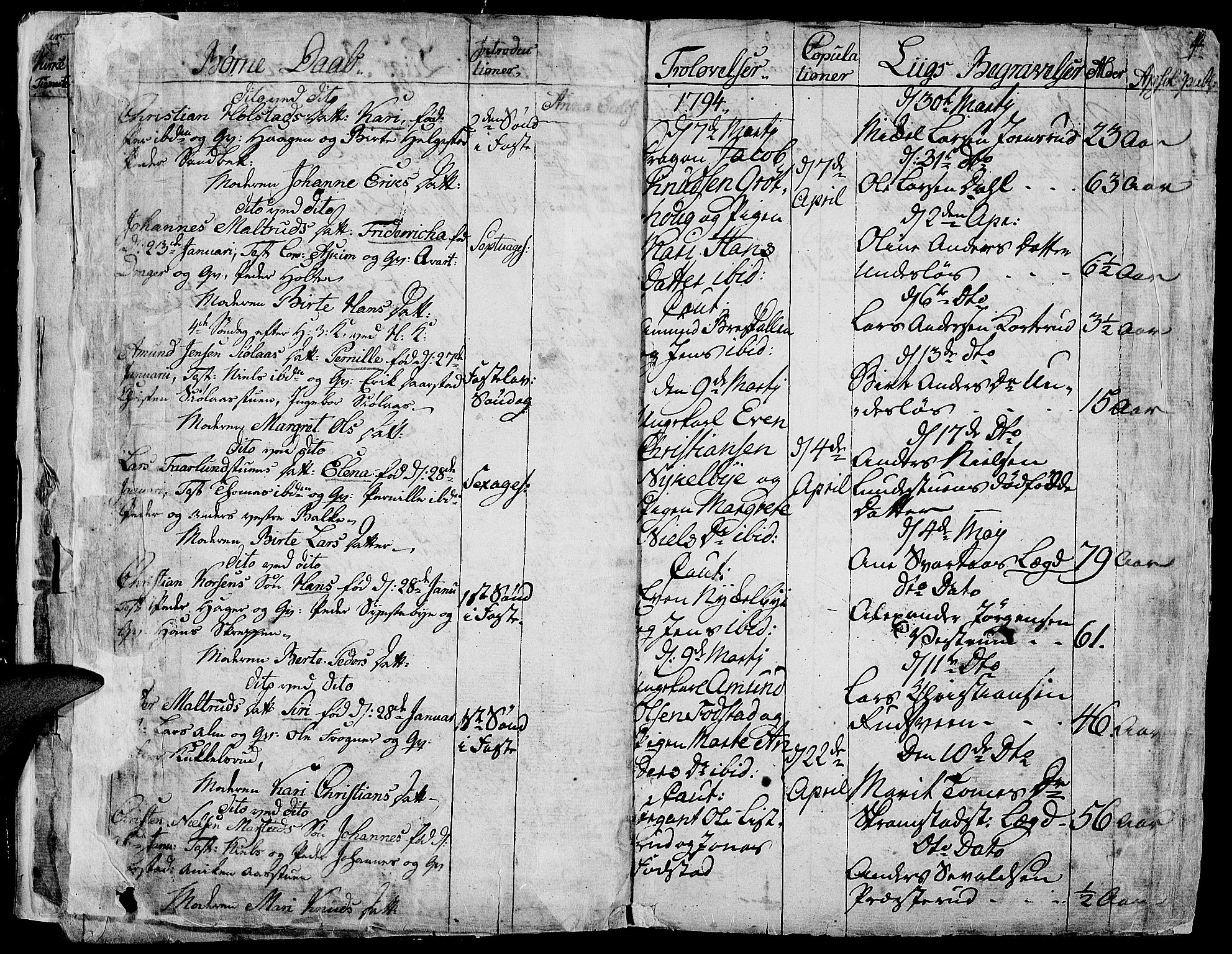 Toten prestekontor, AV/SAH-PREST-102/H/Ha/Haa/L0007: Parish register (official) no. 7, 1794-1809, p. 4