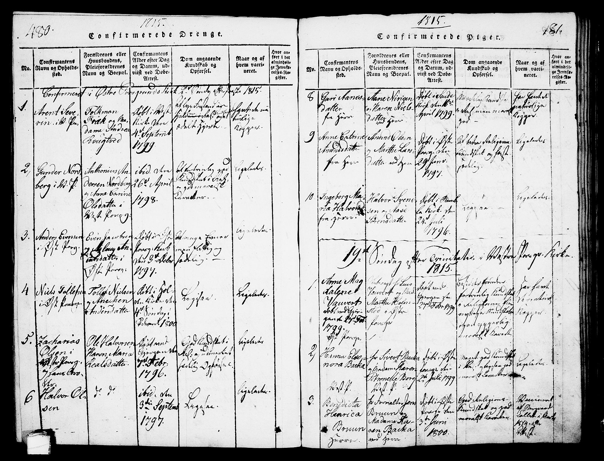 Porsgrunn kirkebøker , SAKO/A-104/G/Gb/L0001: Parish register (copy) no. II 1, 1817-1828, p. 480-481