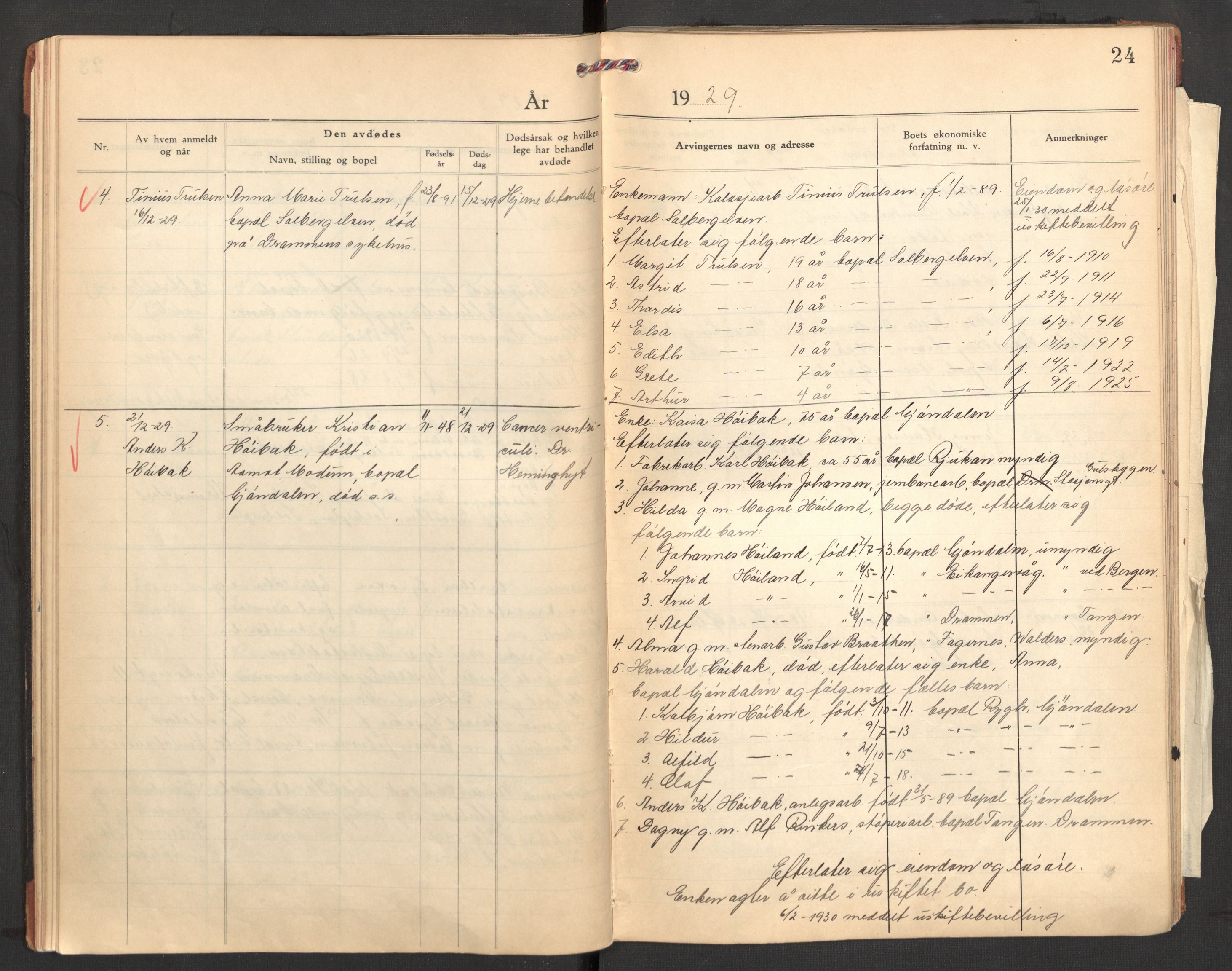 Nedre Eiker lensmannskontor, AV/SAKO-A-530/H/Ha/L0004: Dødsfallsprotokoll, 1928-1934, p. 24