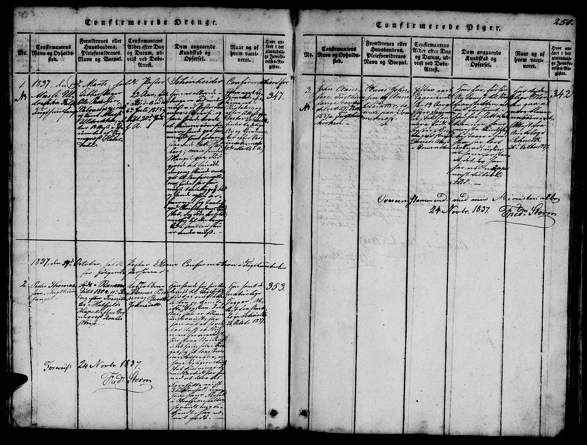 Ministerialprotokoller, klokkerbøker og fødselsregistre - Sør-Trøndelag, SAT/A-1456/623/L0478: Parish register (copy) no. 623C01, 1815-1873, p. 250