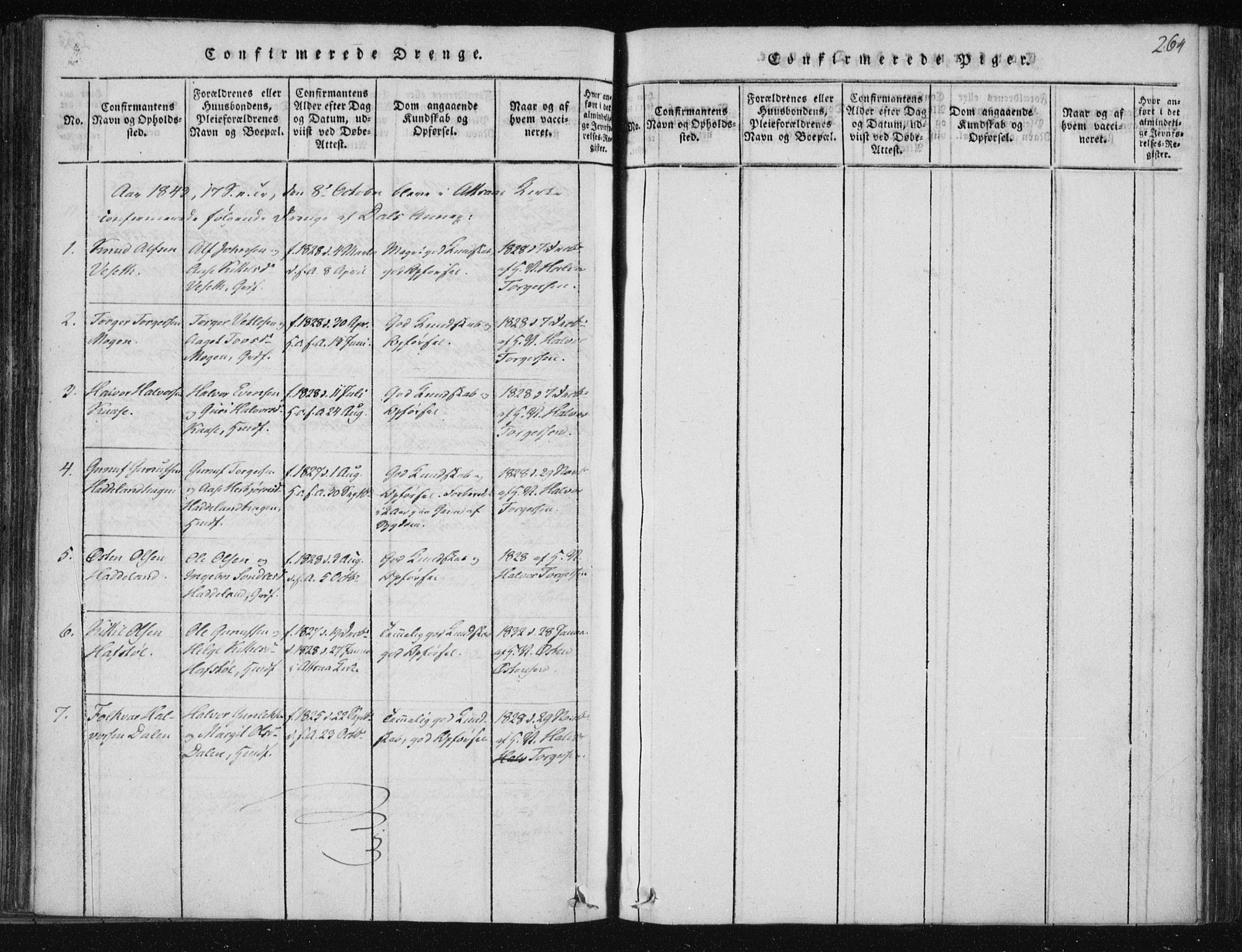 Tinn kirkebøker, SAKO/A-308/F/Fc/L0001: Parish register (official) no. III 1, 1815-1843, p. 264