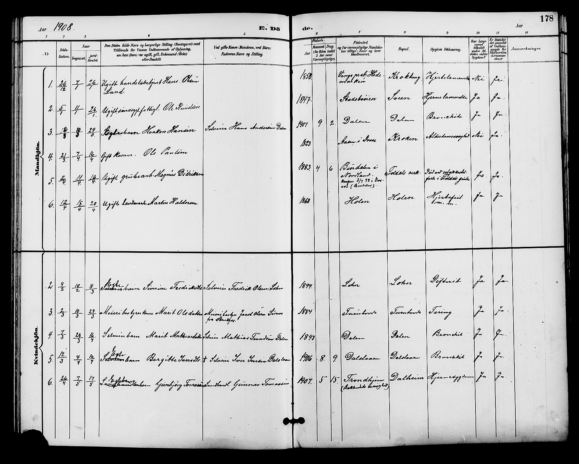 Alvdal prestekontor, SAH/PREST-060/H/Ha/Hab/L0004: Parish register (copy) no. 4, 1894-1910, p. 178