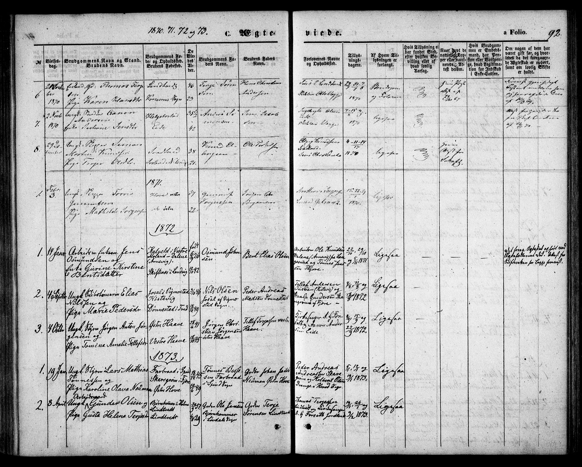 Hommedal sokneprestkontor, SAK/1111-0023/F/Fa/Faa/L0002: Parish register (official) no. A 2, 1861-1884, p. 92