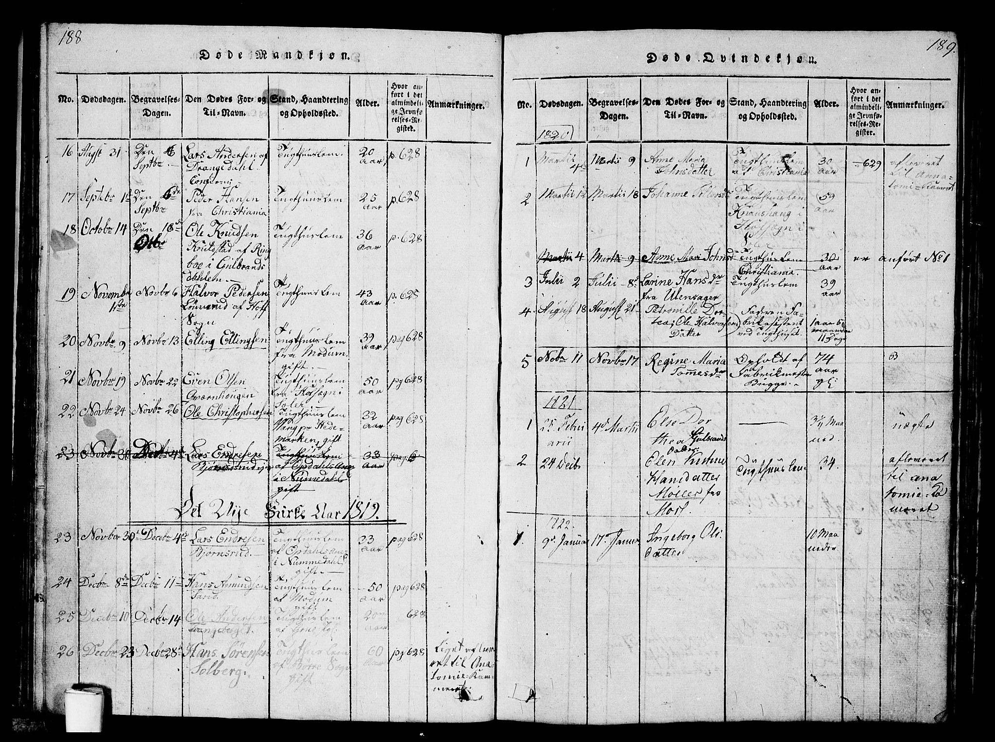 Kristiania tukthusprest Kirkebøker, AV/SAO-A-10881/G/Ga/L0001: Parish register (copy) no. 1, 1818-1857, p. 188-189