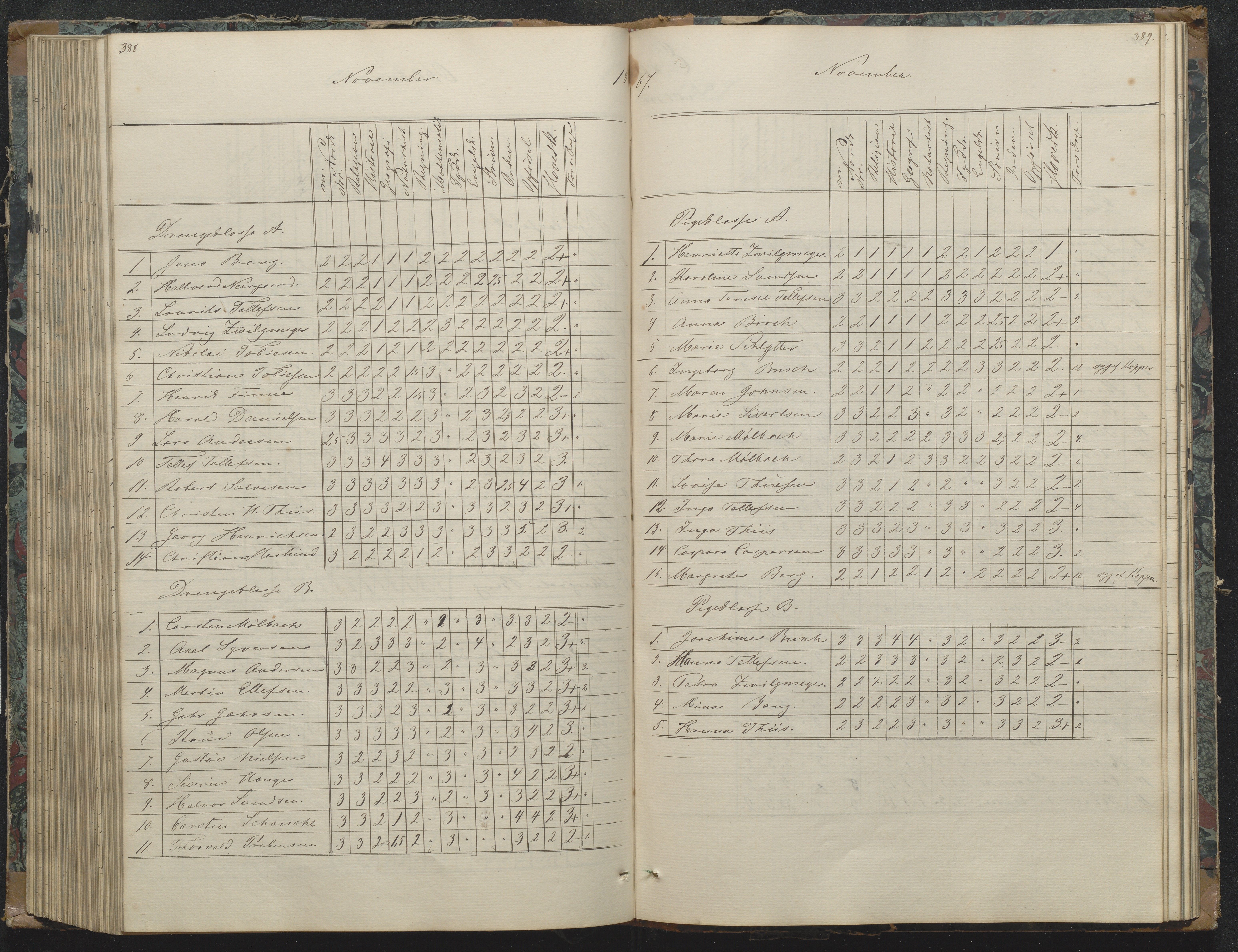 Risør kommune, AAKS/KA0901-PK/1/05/05g/L0003: Karakterprotokoll, 1851-1870, p. 386-387