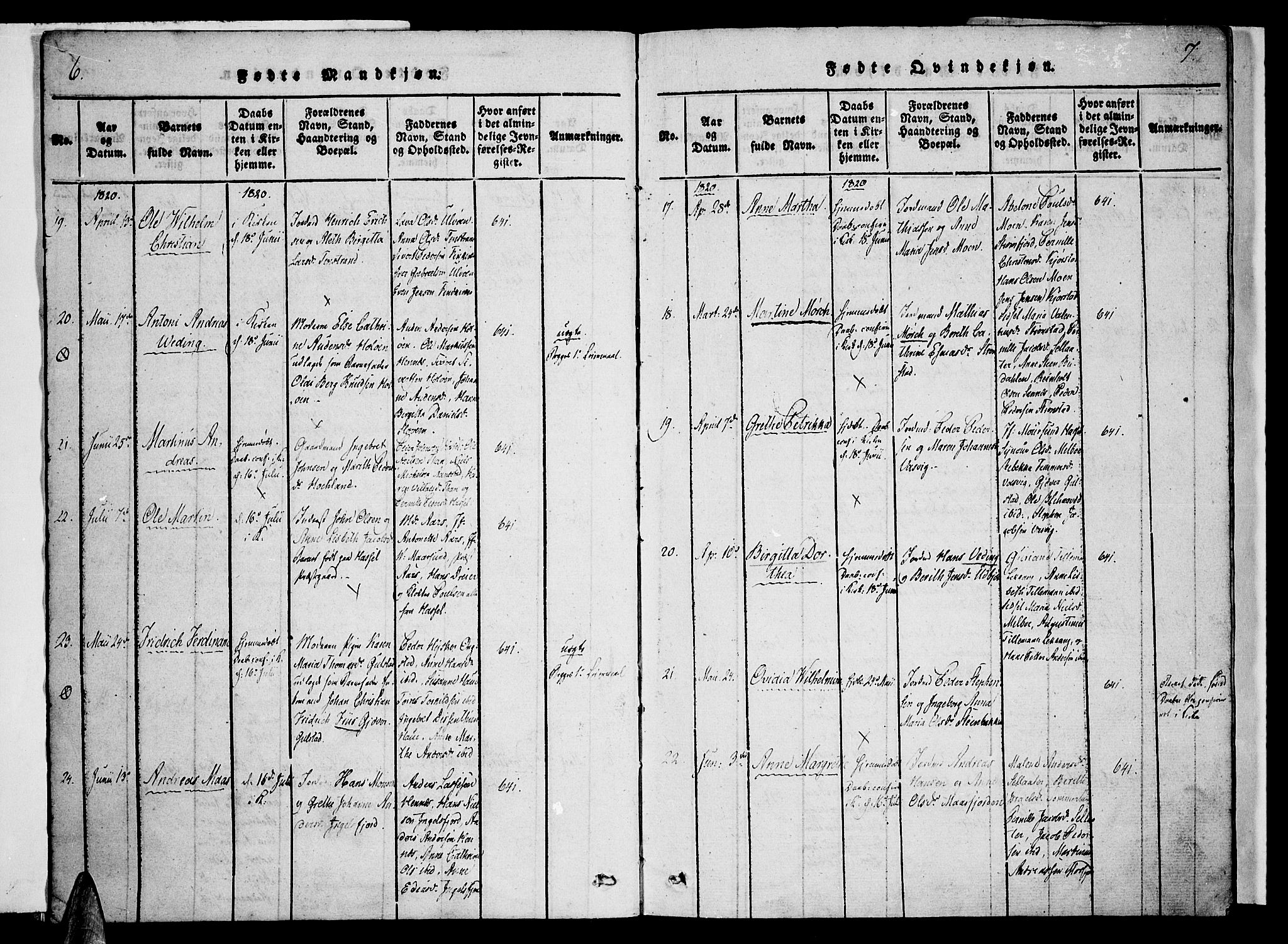 Ministerialprotokoller, klokkerbøker og fødselsregistre - Nordland, AV/SAT-A-1459/888/L1237: Parish register (official) no. 888A05 /1, 1820-1836, p. 6-7