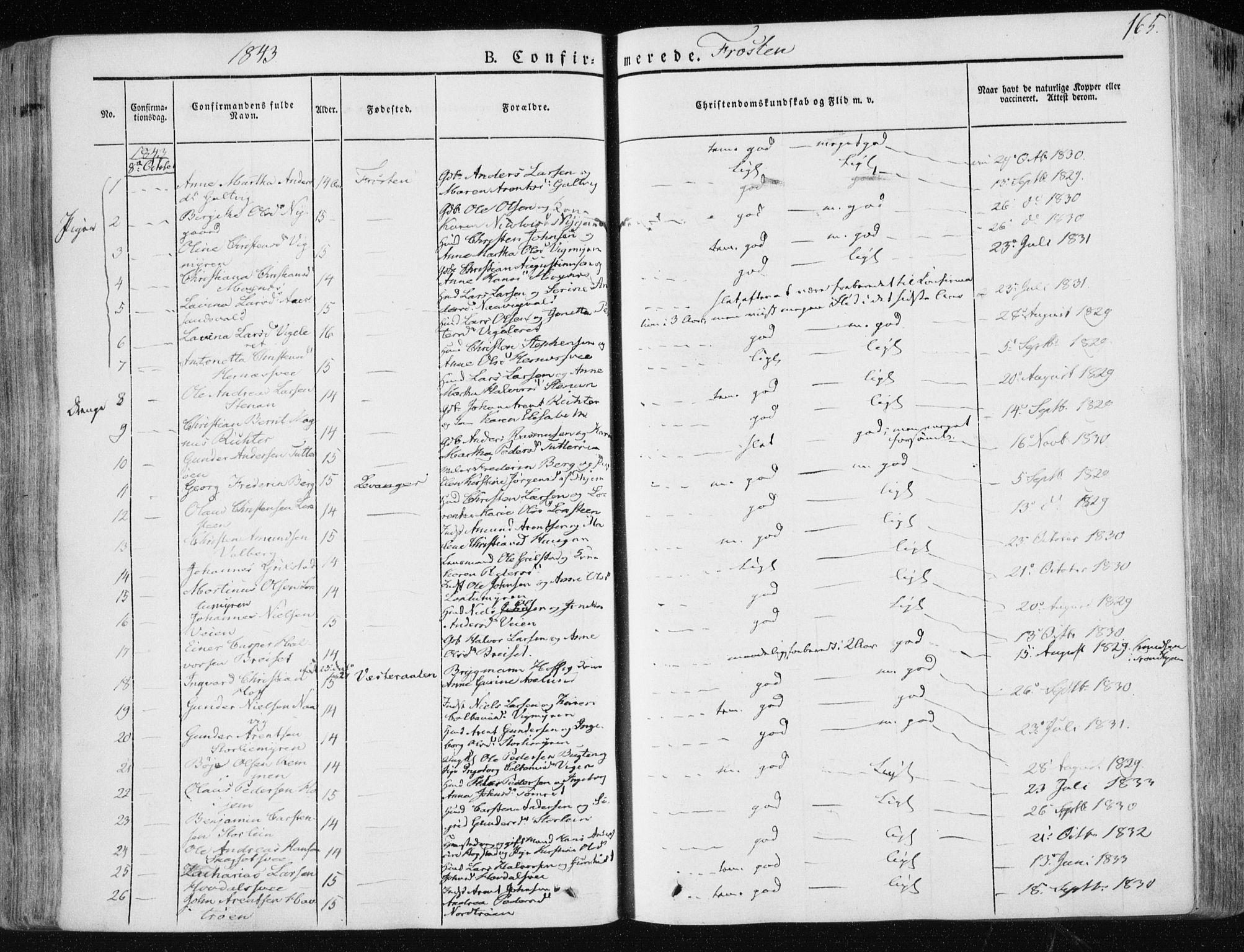 Ministerialprotokoller, klokkerbøker og fødselsregistre - Nord-Trøndelag, SAT/A-1458/713/L0115: Parish register (official) no. 713A06, 1838-1851, p. 165