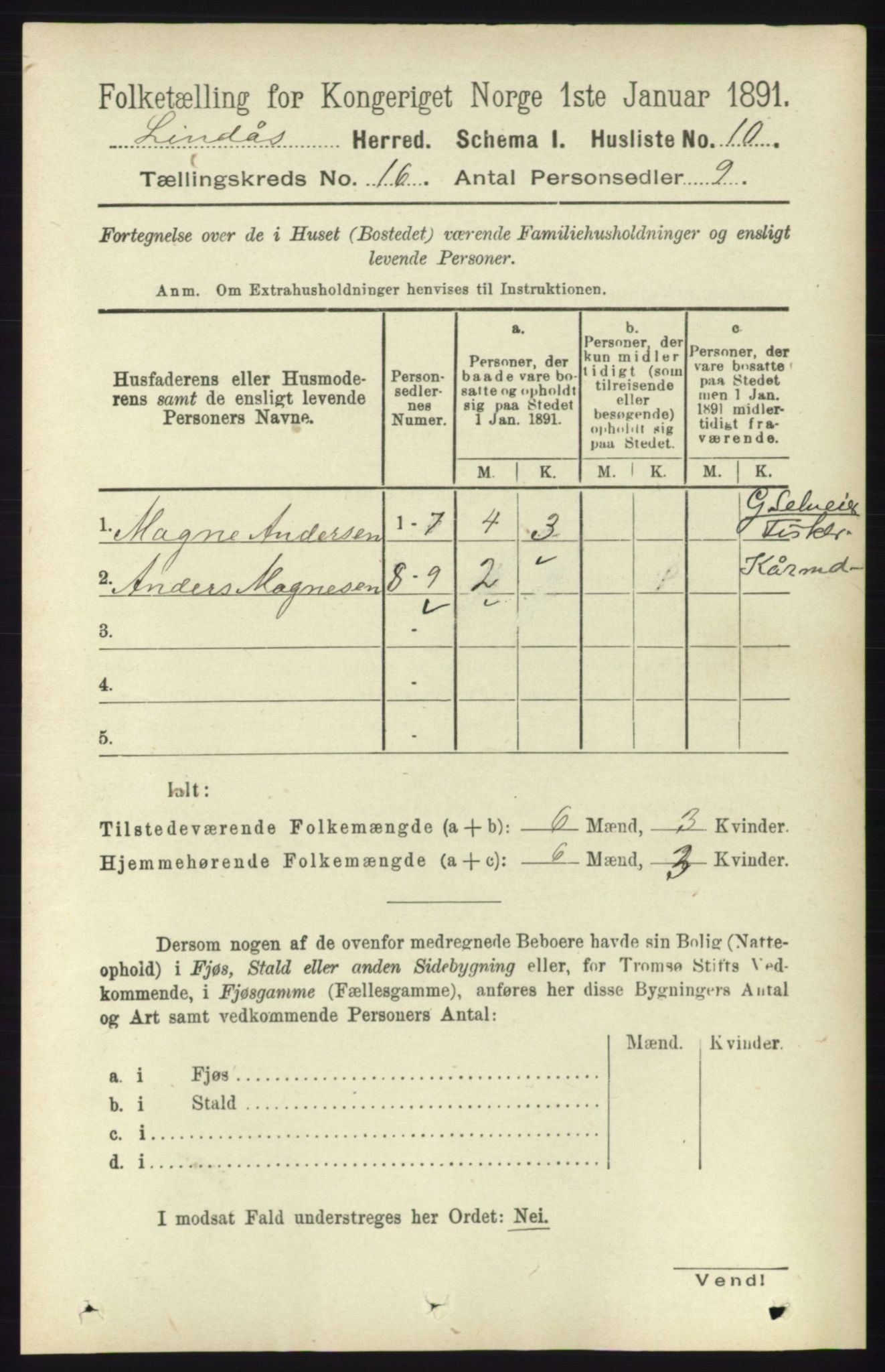 RA, 1891 census for 1263 Lindås, 1891, p. 5650