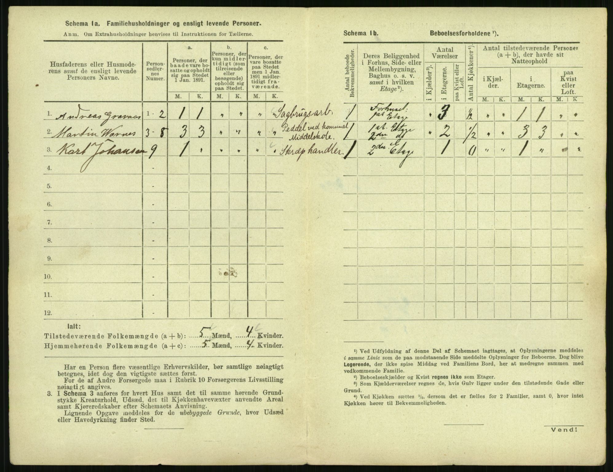 RA, 1891 census for 1702 Steinkjer, 1891, p. 25