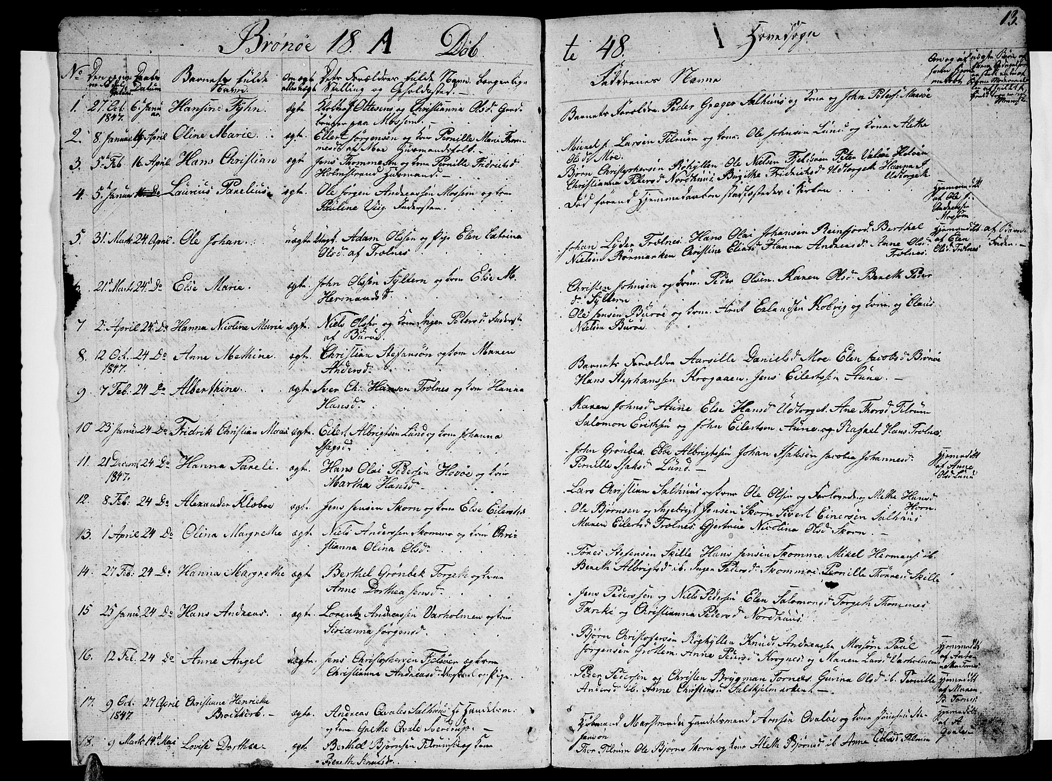 Ministerialprotokoller, klokkerbøker og fødselsregistre - Nordland, SAT/A-1459/813/L0211: Parish register (copy) no. 813C03, 1842-1863, p. 13