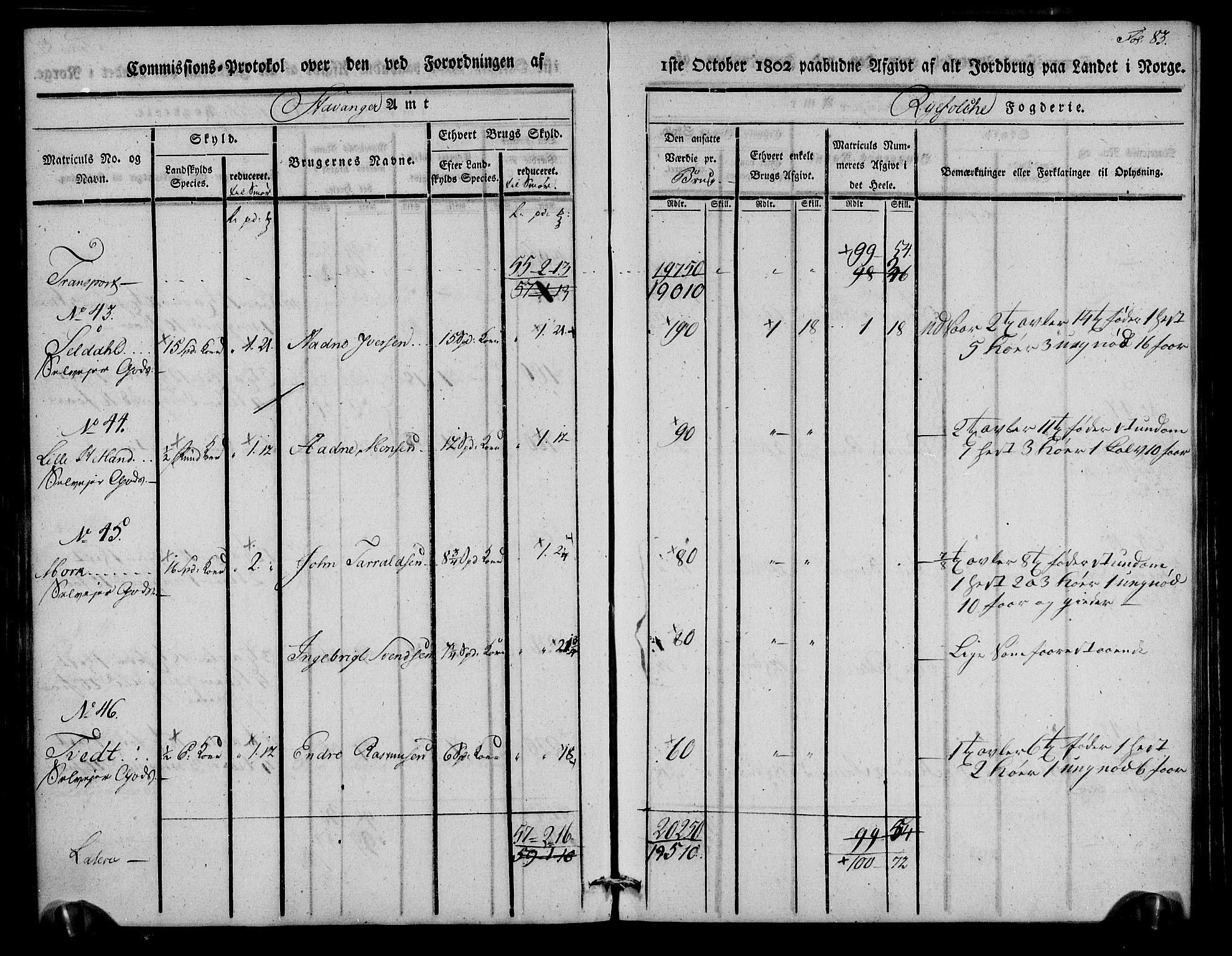 Rentekammeret inntil 1814, Realistisk ordnet avdeling, AV/RA-EA-4070/N/Ne/Nea/L0102: Ryfylke fogderi. Kommisjonsprotokoll for Sjernarøy, Hesby, Askøy, Hausken, Idse og Høle skipreider, 1803, p. 85