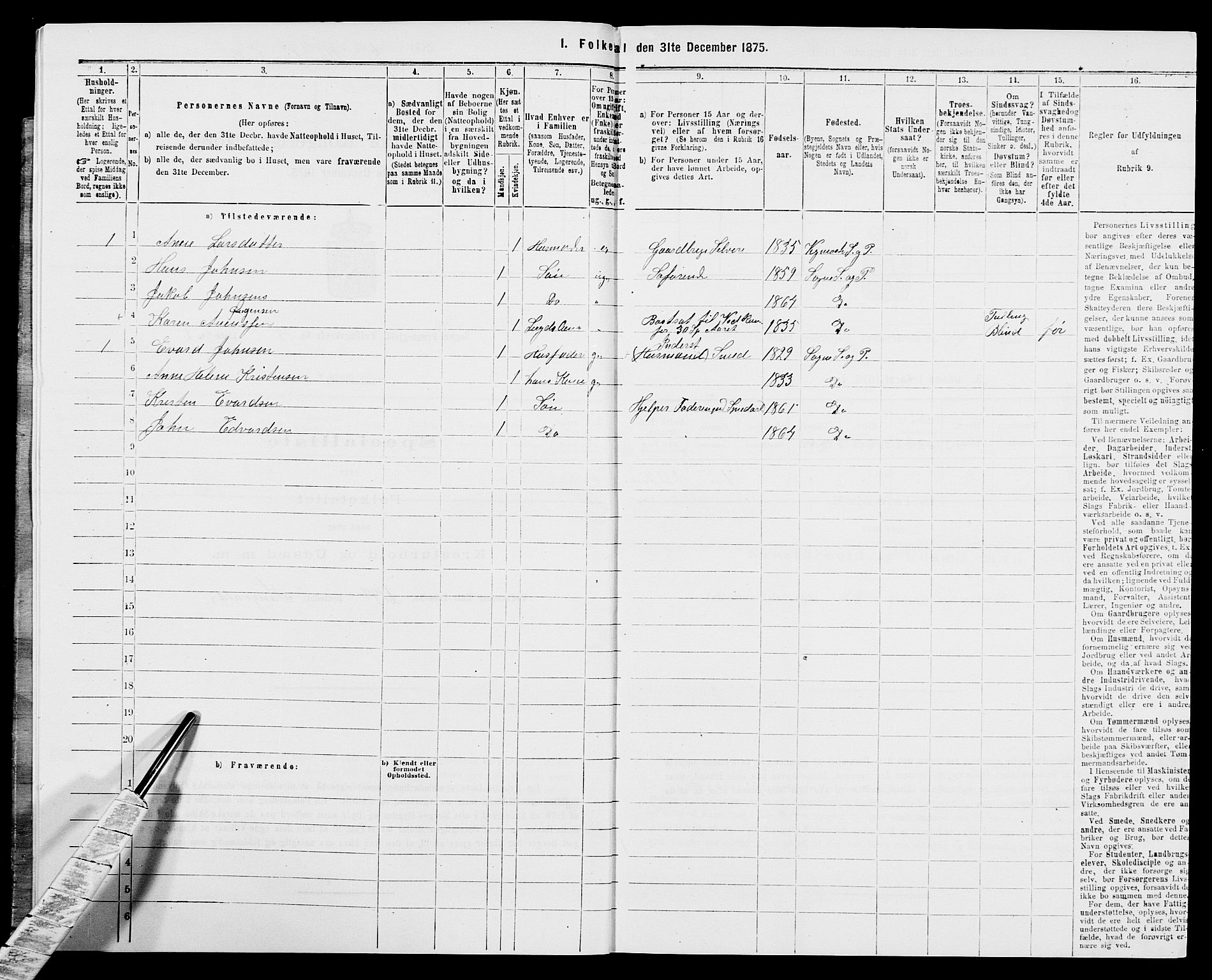 SAK, 1875 census for 1018P Søgne, 1875, p. 1004