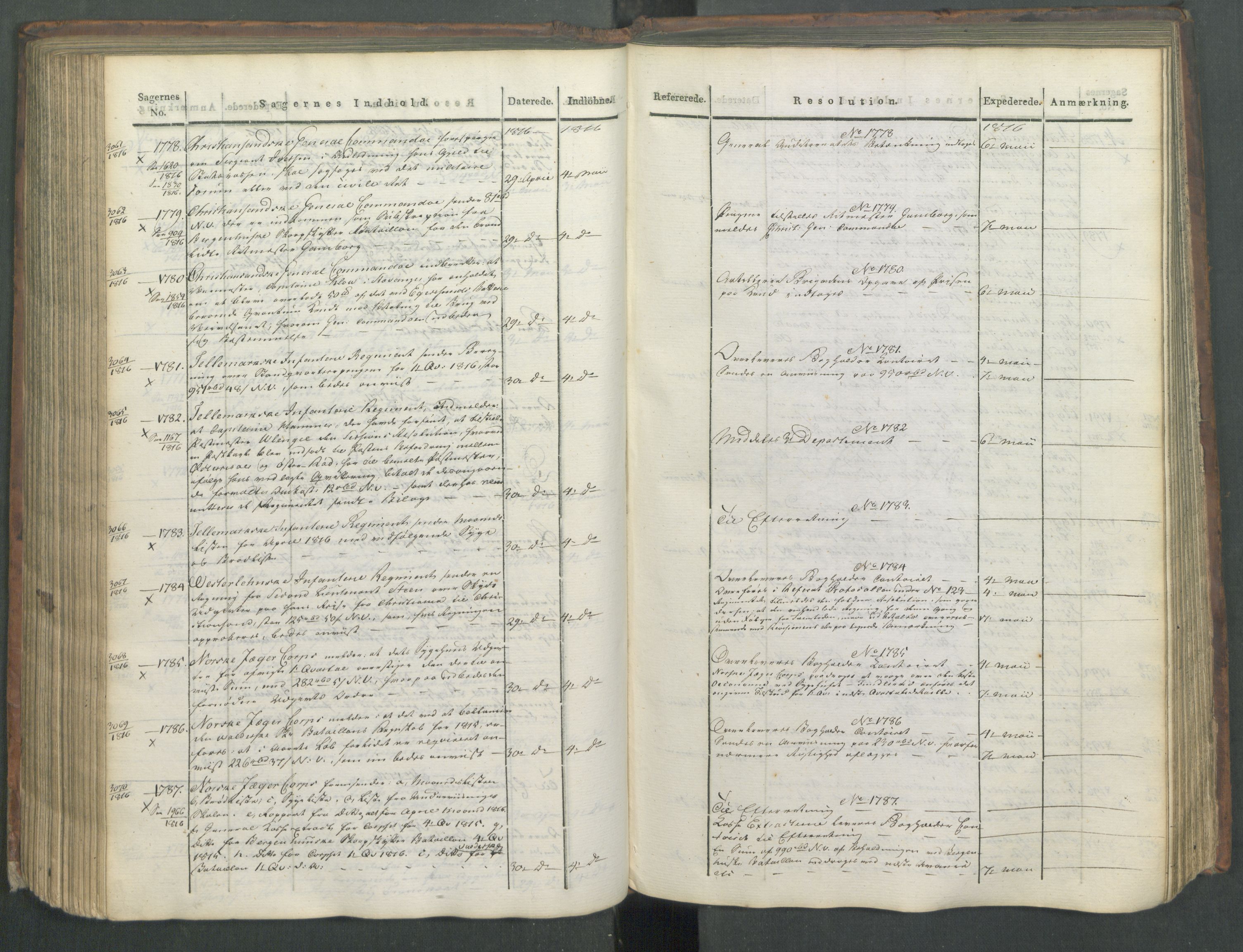 Armédepartementet, AV/RA-RAFA-3493/C/Ca/L0008: 6. Departements Journal, 1816