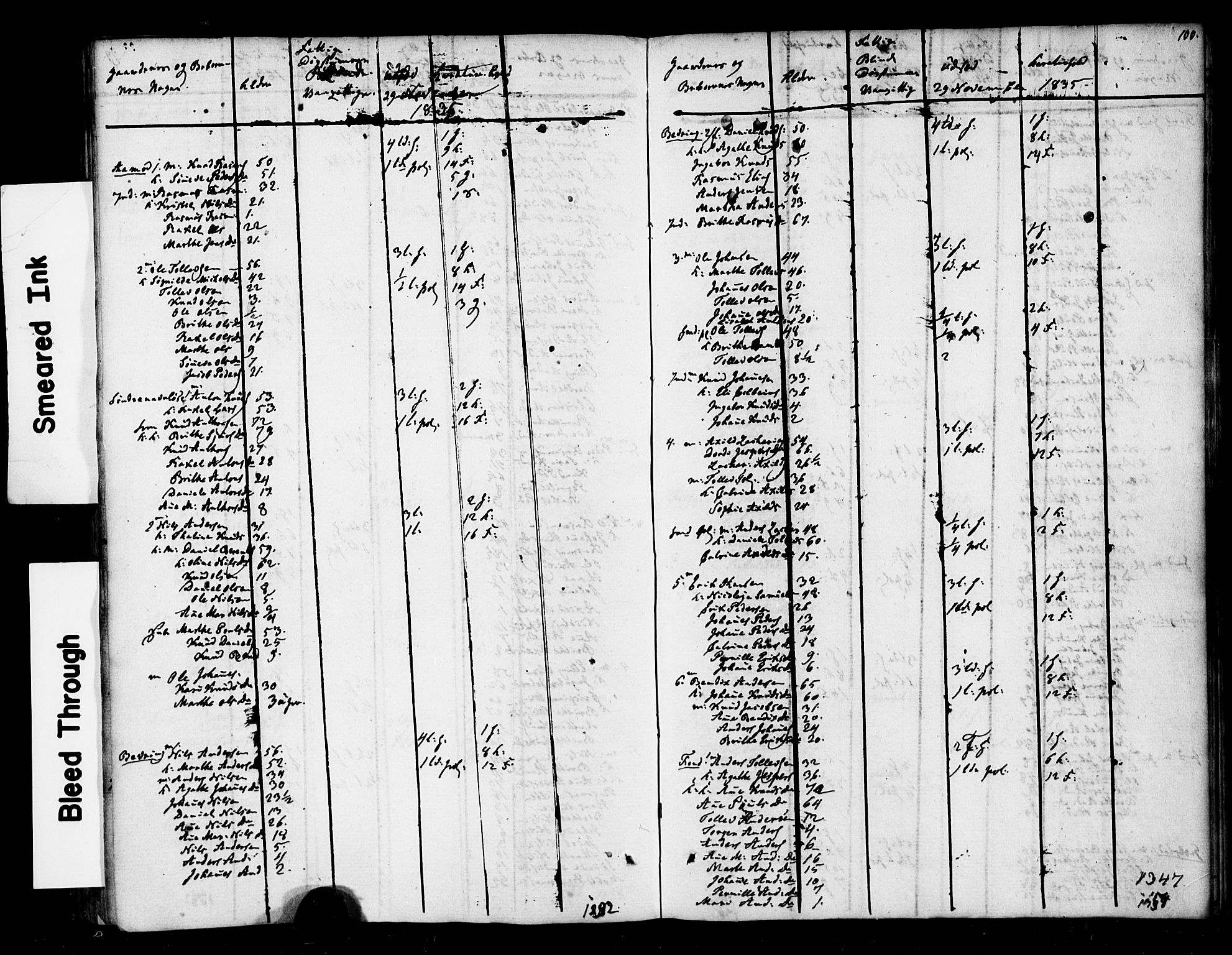 , 1835 Census for Jølster parish, 1835, p. 18