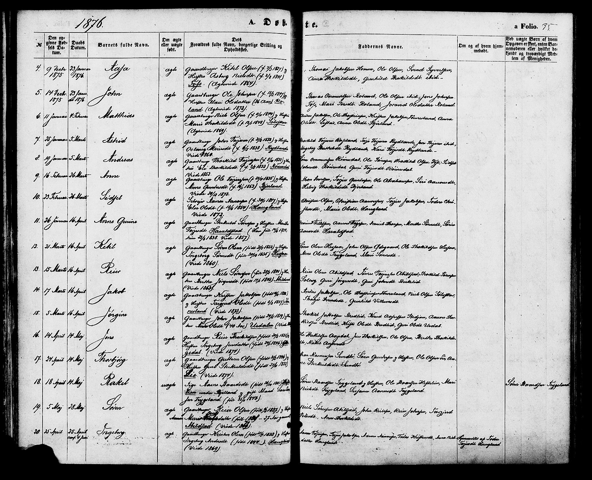 Bjelland sokneprestkontor, SAK/1111-0005/F/Fa/Faa/L0003: Parish register (official) no. A 3, 1867-1887, p. 35