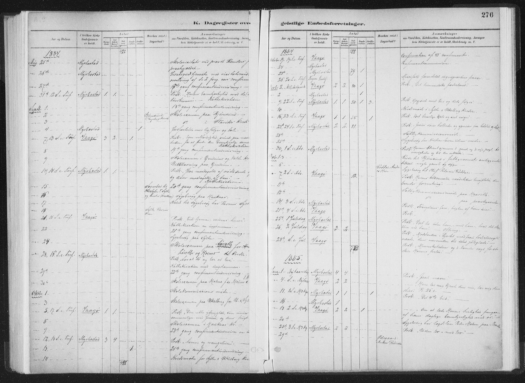 Ministerialprotokoller, klokkerbøker og fødselsregistre - Møre og Romsdal, AV/SAT-A-1454/564/L0740: Parish register (official) no. 564A01, 1880-1899, p. 276