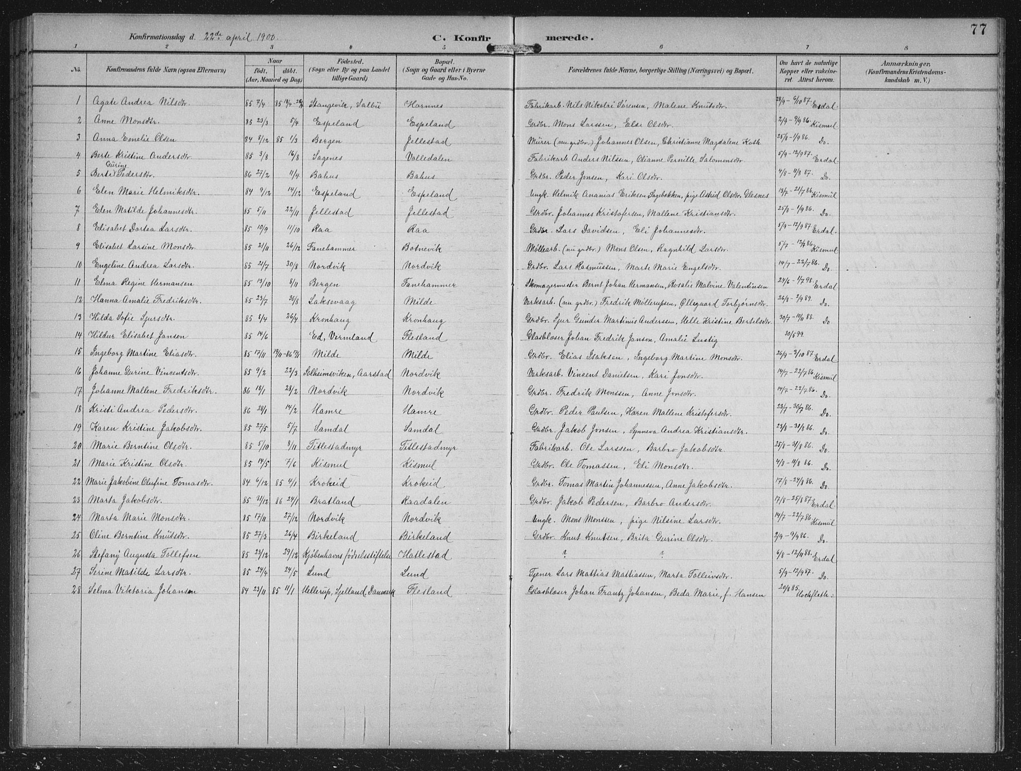 Fana Sokneprestembete, AV/SAB-A-75101/H/Hab/Haba/L0003: Parish register (copy) no. A 3, 1895-1902, p. 77