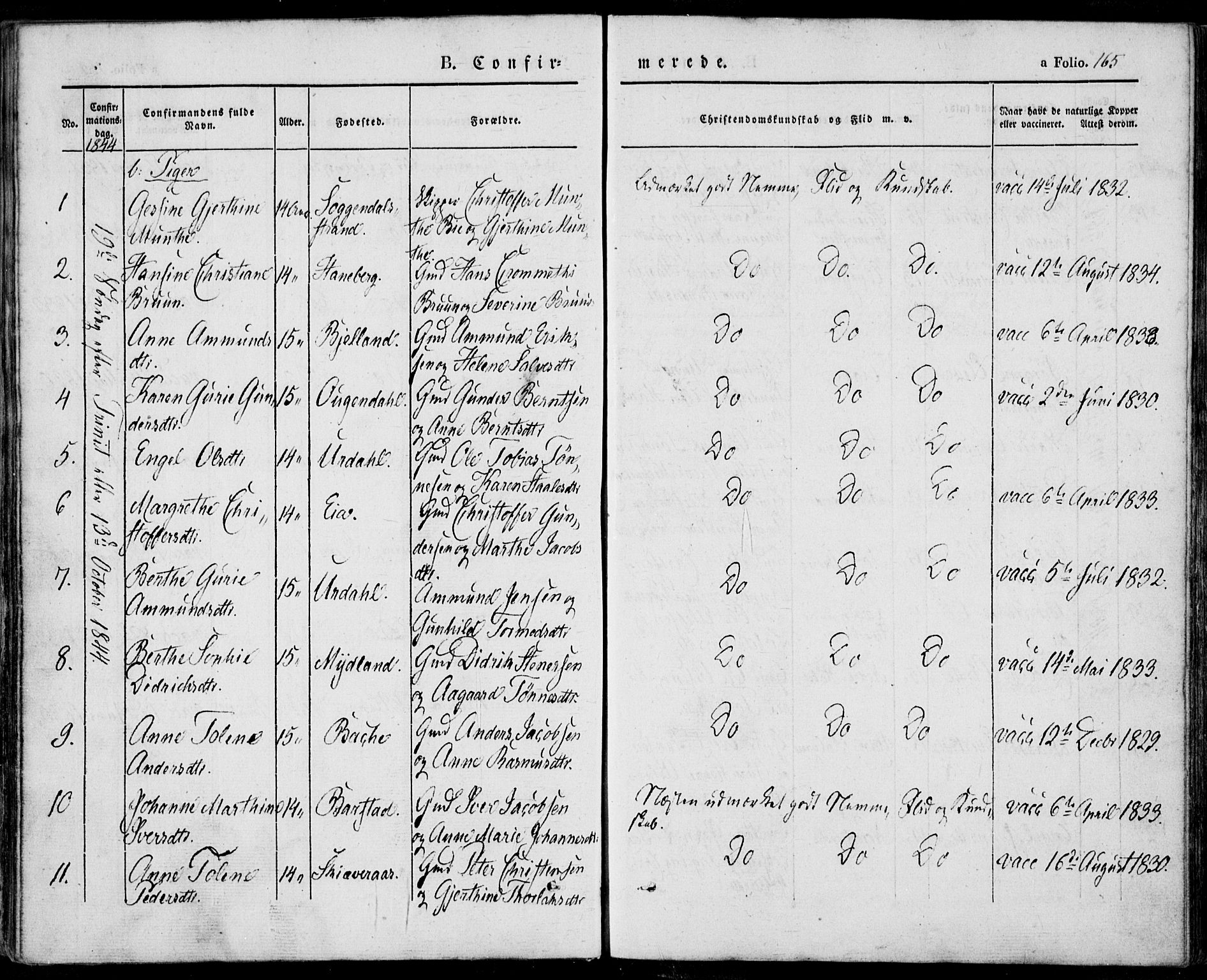 Sokndal sokneprestkontor, AV/SAST-A-101808: Parish register (official) no. A 8.1, 1842-1857, p. 165