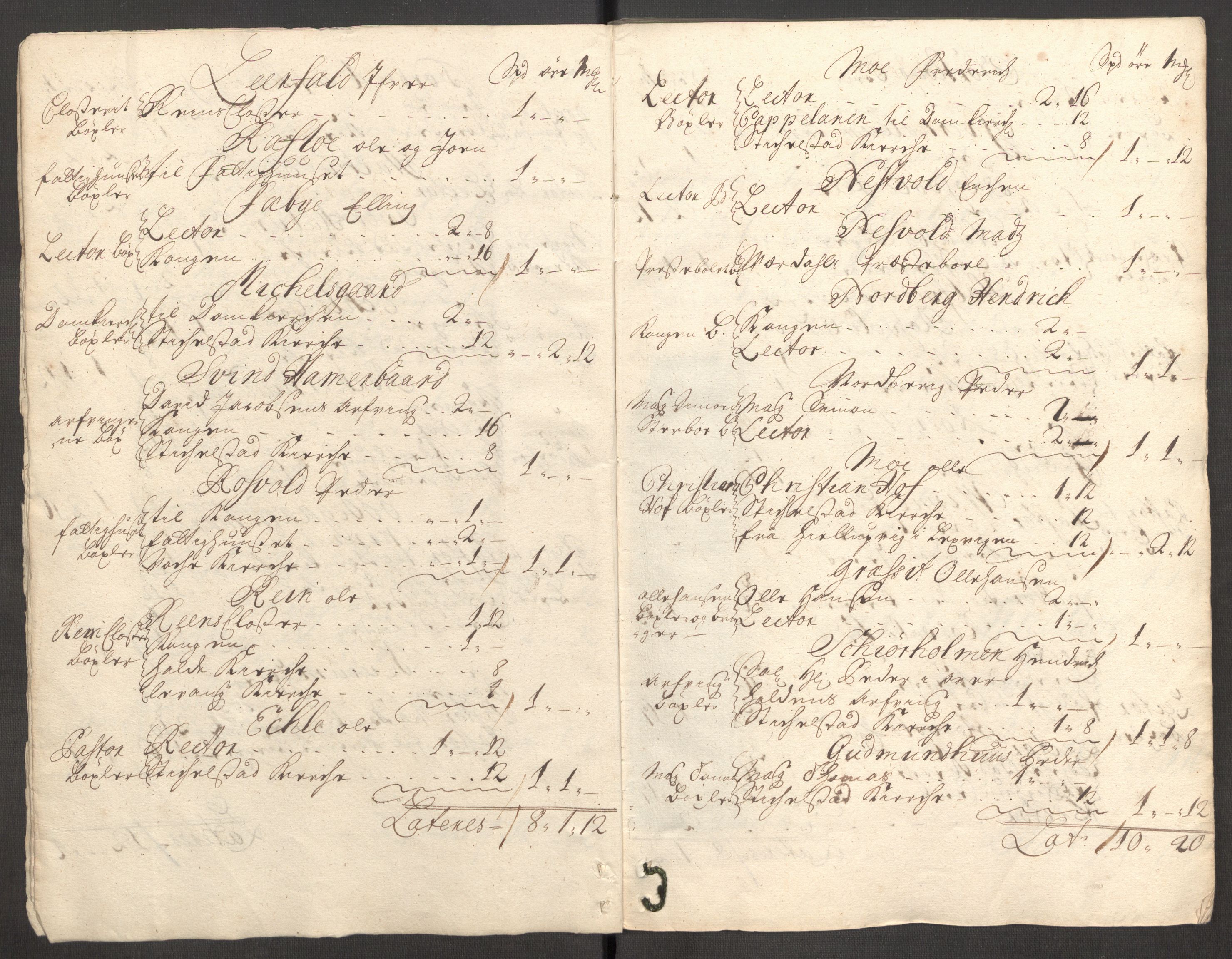 Rentekammeret inntil 1814, Reviderte regnskaper, Fogderegnskap, RA/EA-4092/R62/L4200: Fogderegnskap Stjørdal og Verdal, 1710, p. 22