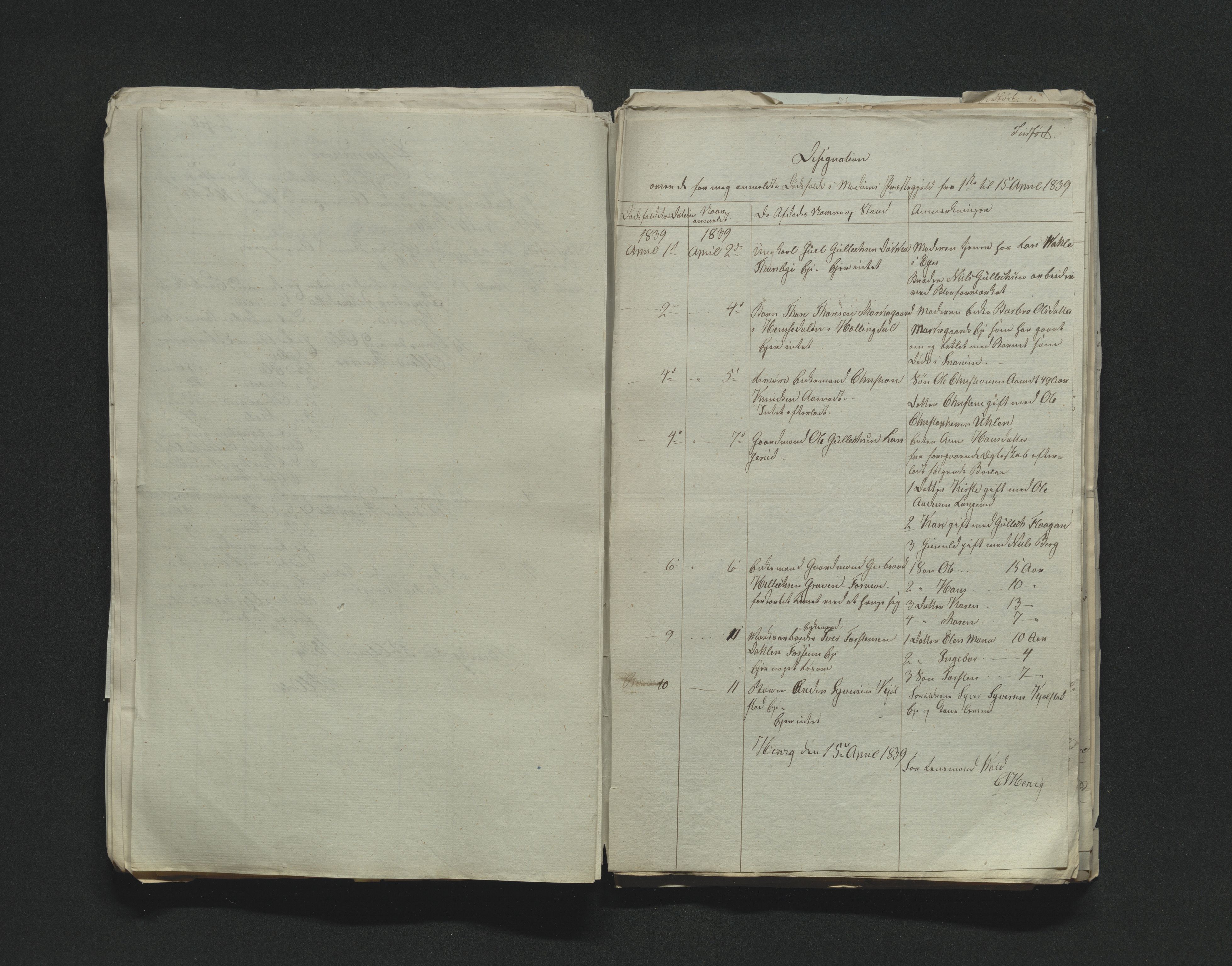 Eiker, Modum og Sigdal sorenskriveri, AV/SAKO-A-123/H/Ha/Hab/L0005: Dødsfallsmeldinger, 1837-1840
