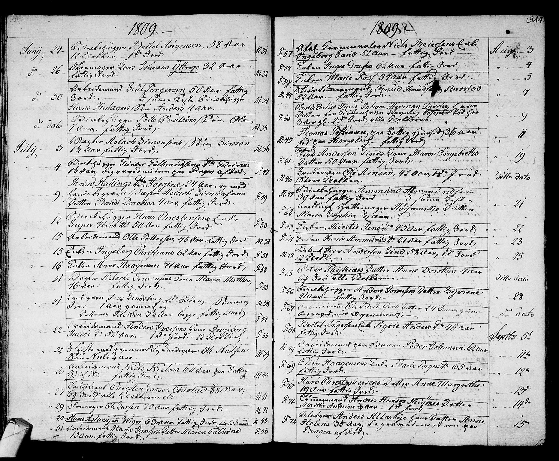 Strømsø kirkebøker, SAKO/A-246/F/Fa/L0010: Parish register (official) no. I 10, 1792-1822, p. 344