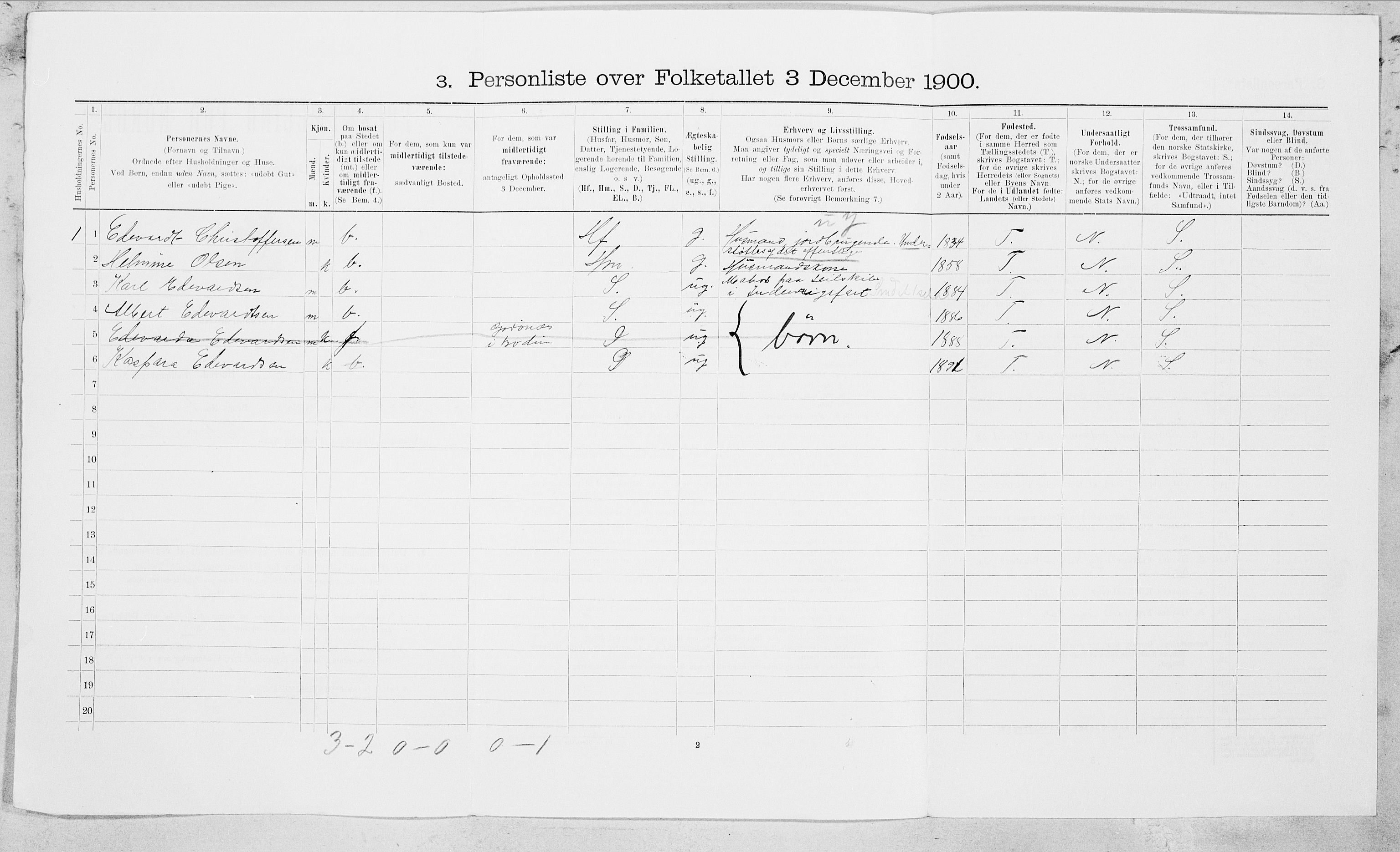 SAT, 1900 census for Bodin, 1900, p. 1089