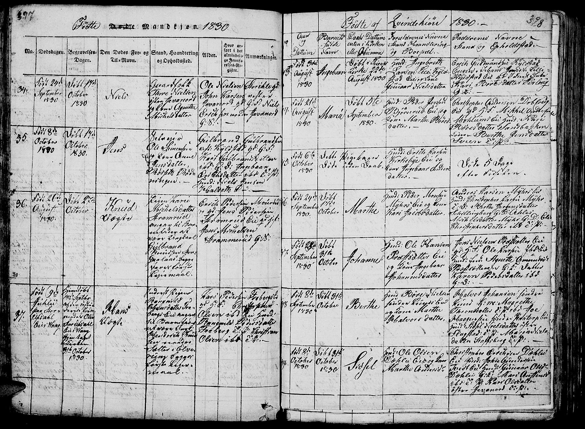 Vang prestekontor, Hedmark, SAH/PREST-008/H/Ha/Hab/L0005: Parish register (copy) no. 5, 1815-1836, p. 397-398