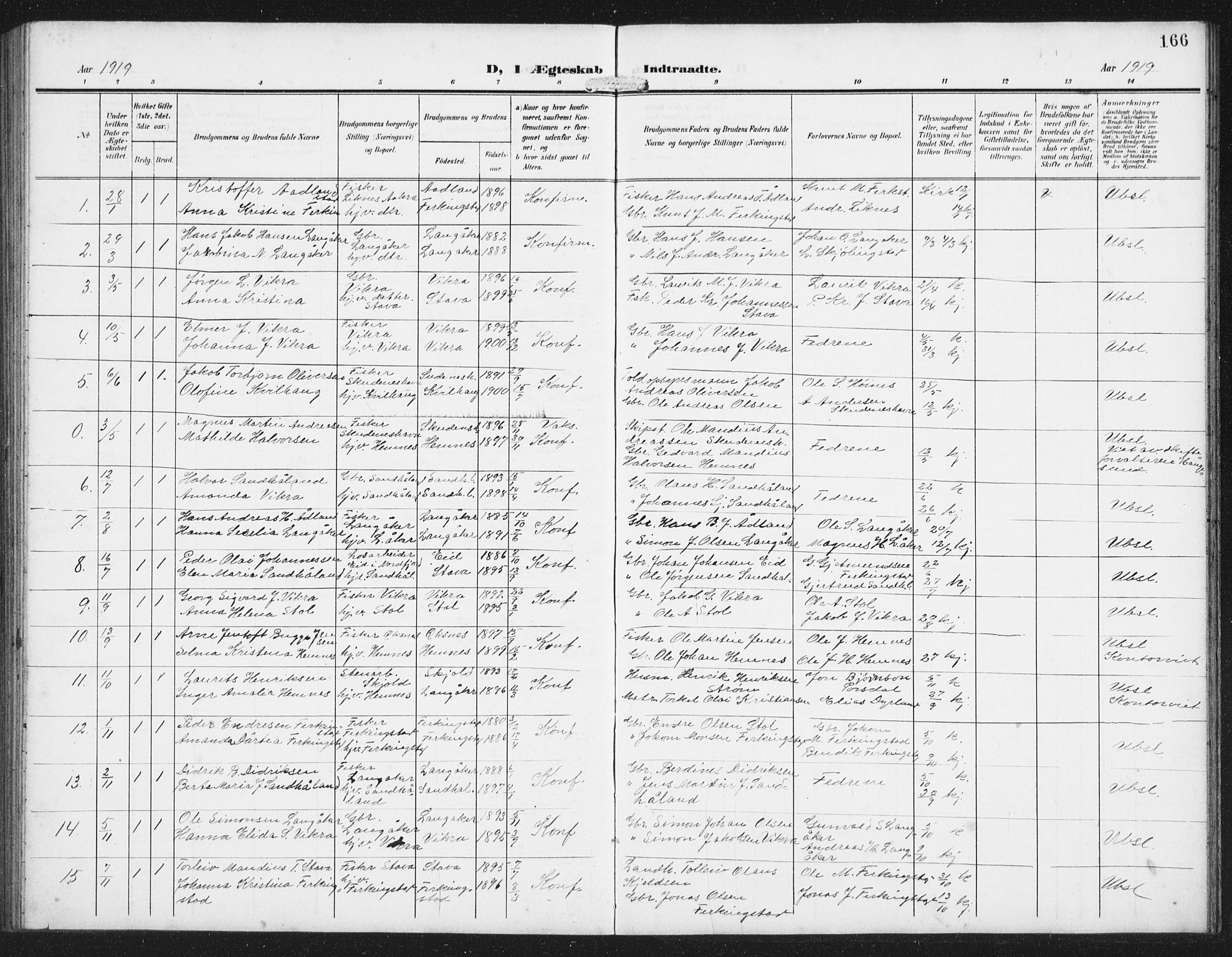 Skudenes sokneprestkontor, SAST/A -101849/H/Ha/Hab/L0011: Parish register (copy) no. B 11, 1909-1943, p. 166