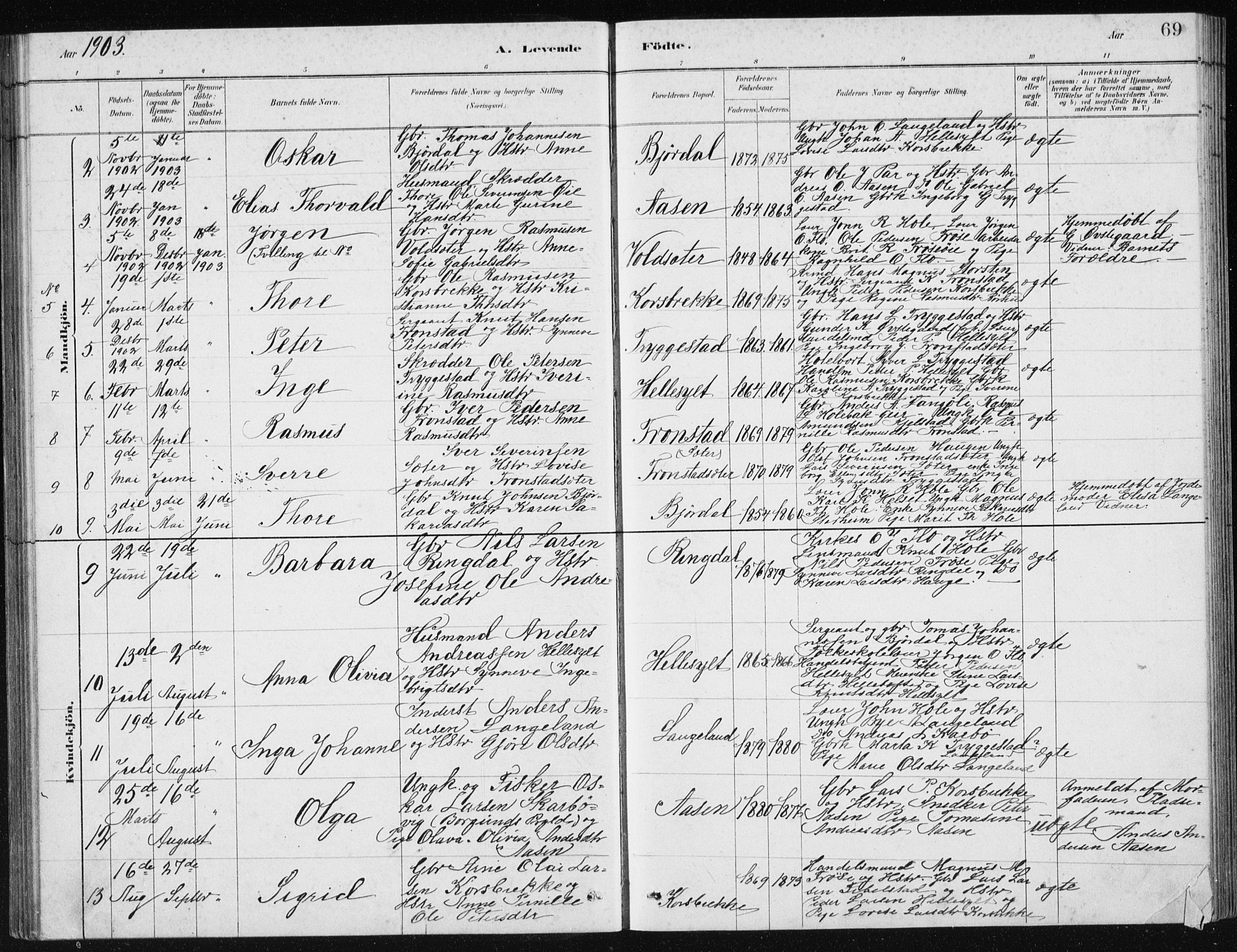 Ministerialprotokoller, klokkerbøker og fødselsregistre - Møre og Romsdal, AV/SAT-A-1454/517/L0230: Parish register (copy) no. 517C03, 1879-1912, p. 69