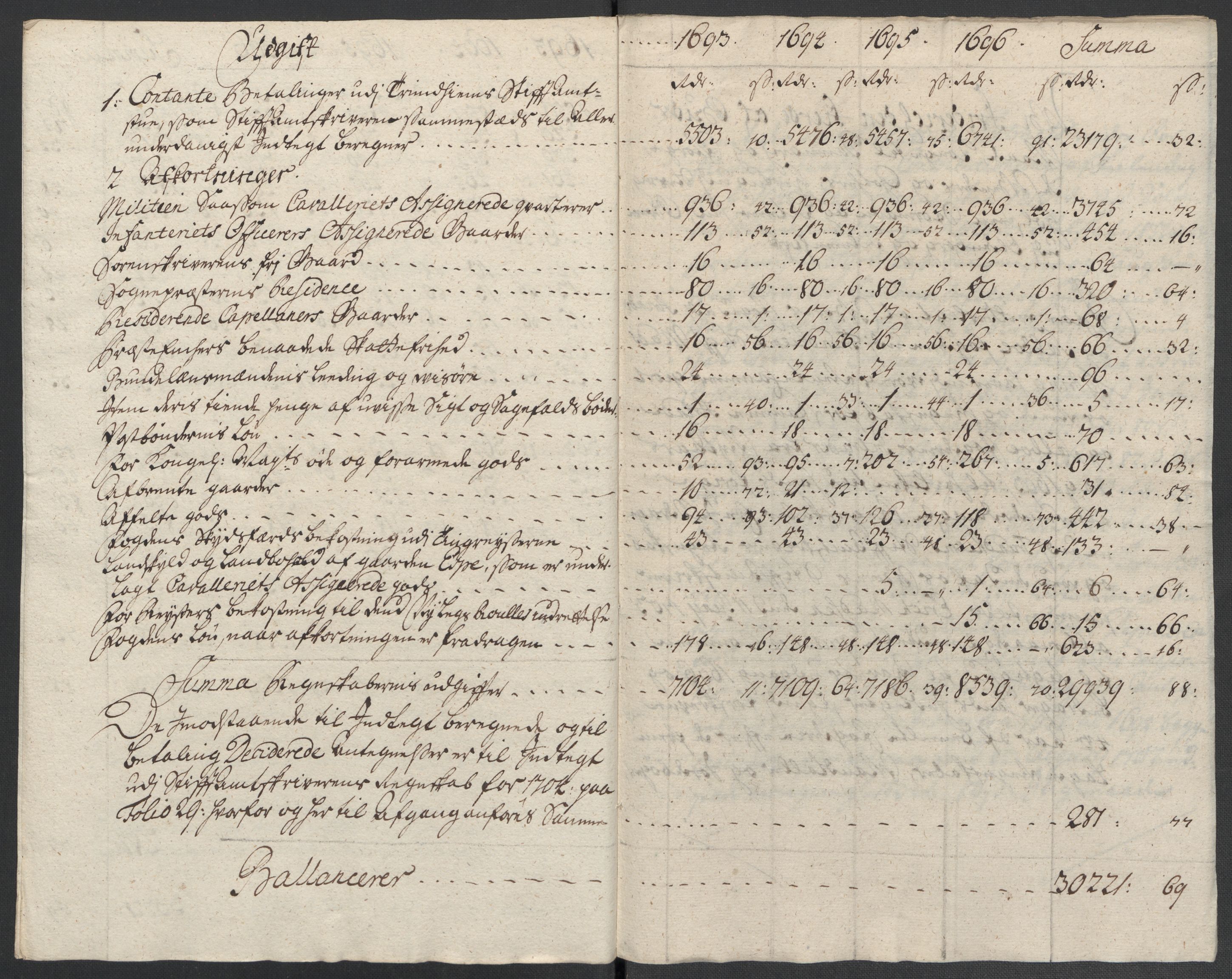 Rentekammeret inntil 1814, Reviderte regnskaper, Fogderegnskap, AV/RA-EA-4092/R61/L4106: Fogderegnskap Strinda og Selbu, 1696-1697, p. 151