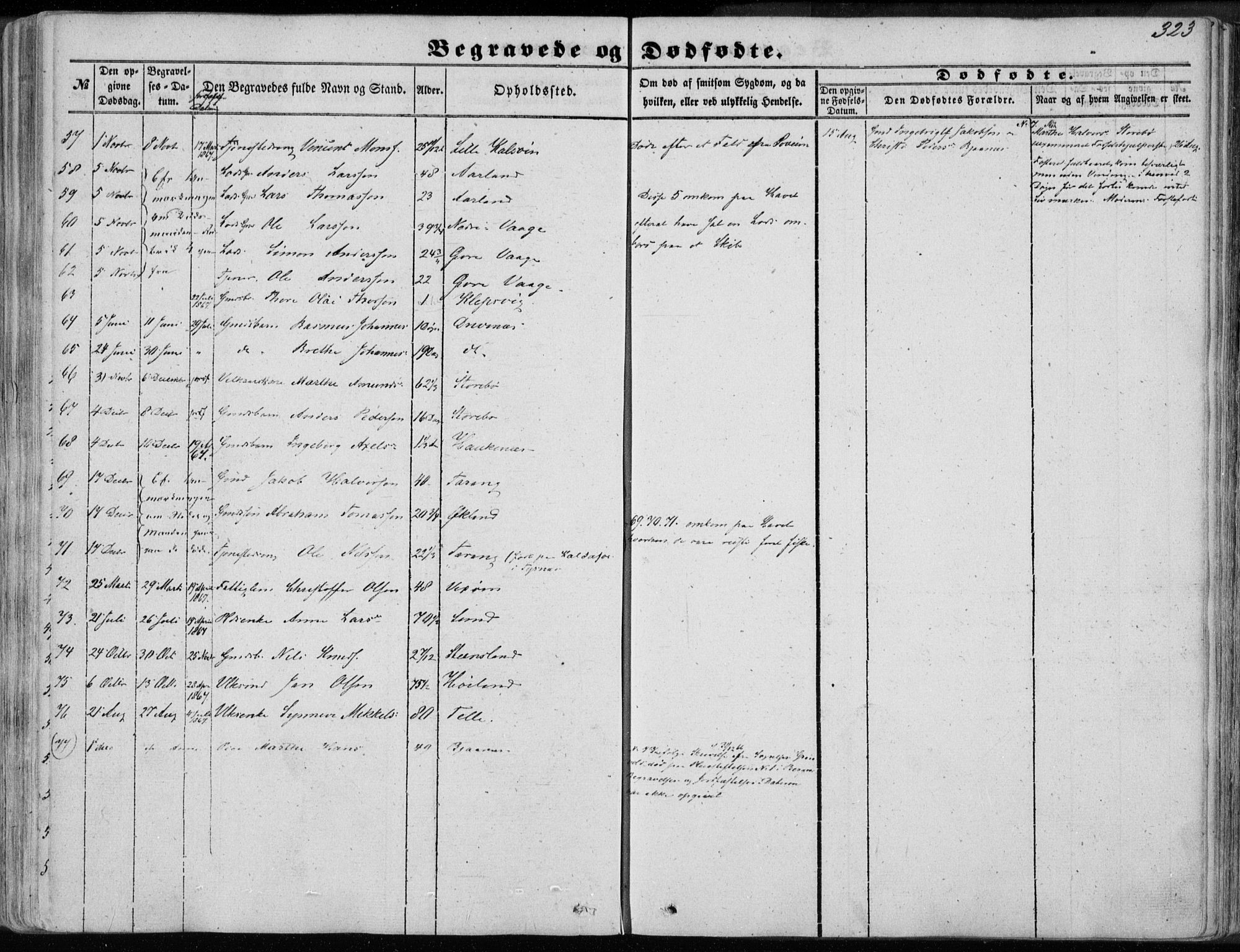 Sund sokneprestembete, AV/SAB-A-99930: Parish register (official) no. A 14, 1850-1866, p. 323