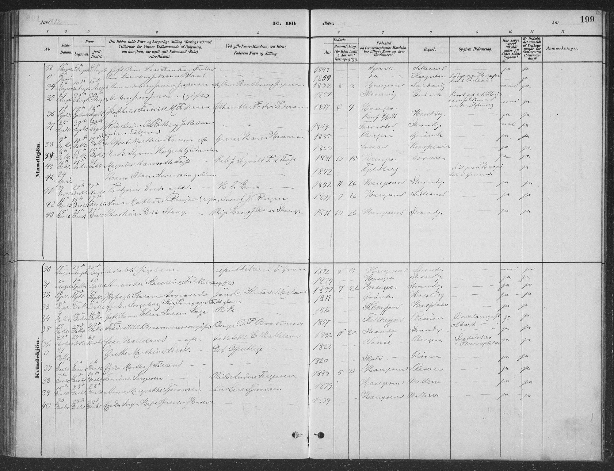 Haugesund sokneprestkontor, AV/SAST-A -101863/H/Ha/Hab/L0002: Parish register (copy) no. B 2, 1881-1894, p. 199