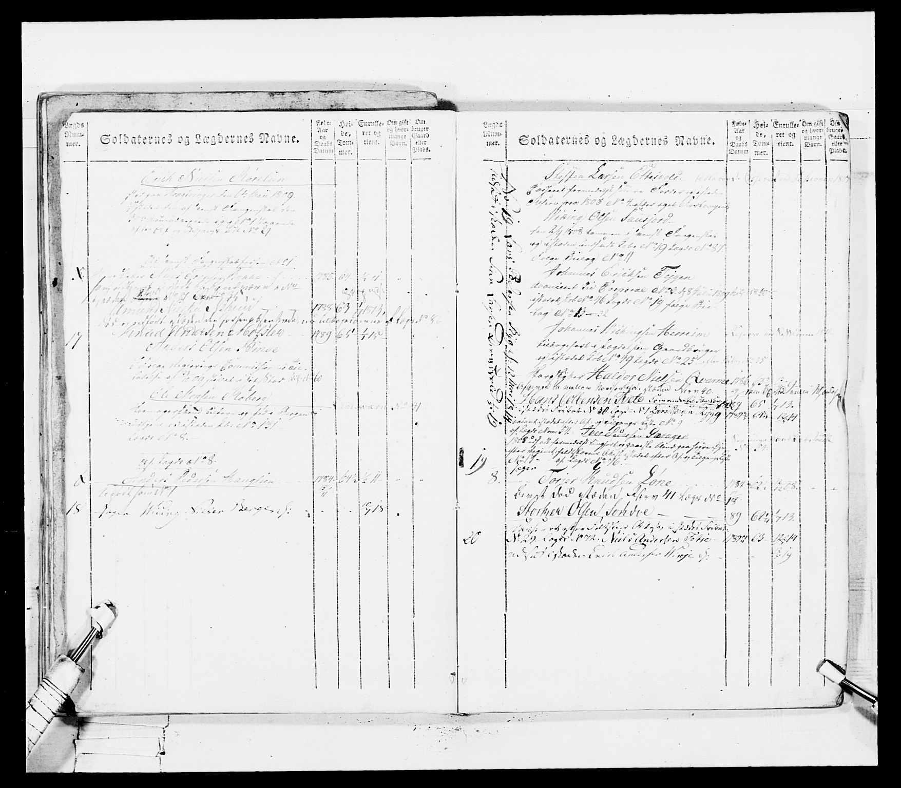 Generalitets- og kommissariatskollegiet, Det kongelige norske kommissariatskollegium, AV/RA-EA-5420/E/Eh/L0100: Bergenhusiske skarpskytterbataljon, 1812, p. 188