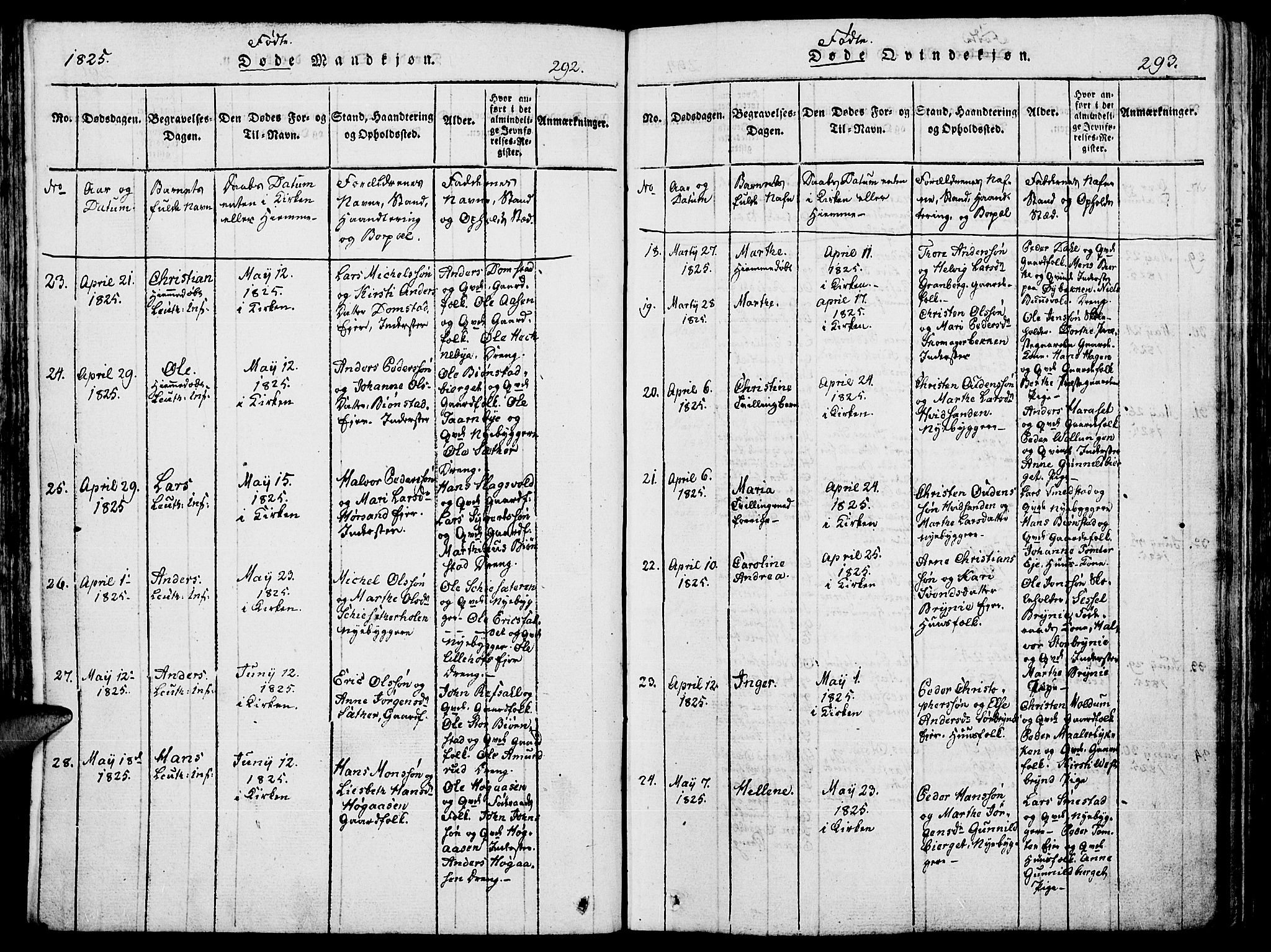 Romedal prestekontor, SAH/PREST-004/K/L0002: Parish register (official) no. 2, 1814-1828, p. 292-293