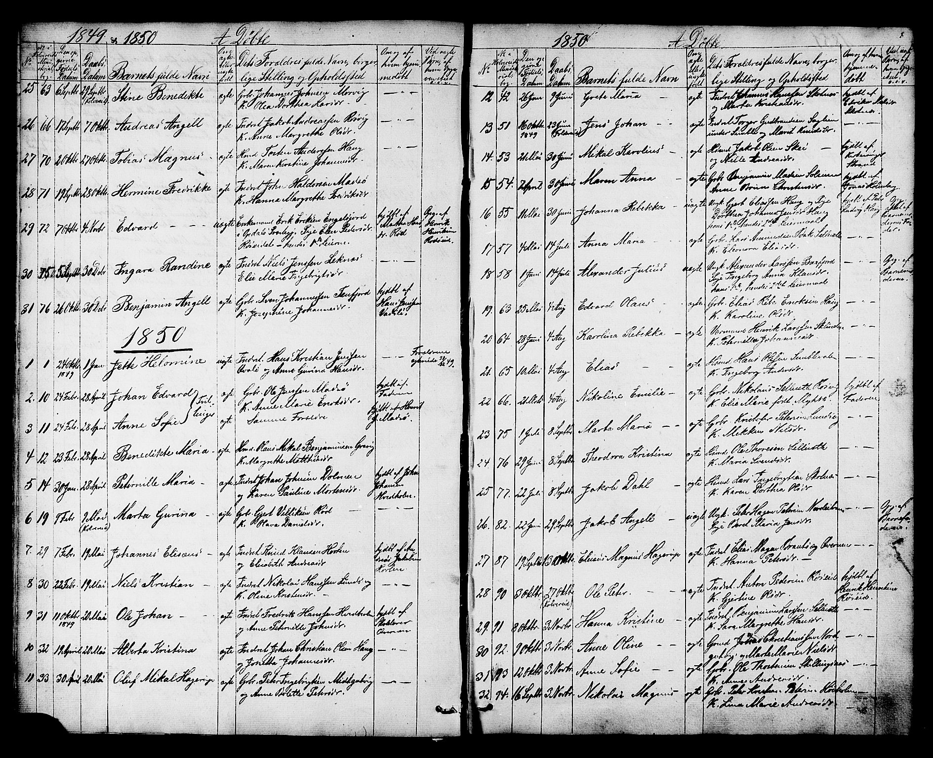Ministerialprotokoller, klokkerbøker og fødselsregistre - Nord-Trøndelag, SAT/A-1458/788/L0695: Parish register (official) no. 788A02, 1843-1862, p. 8