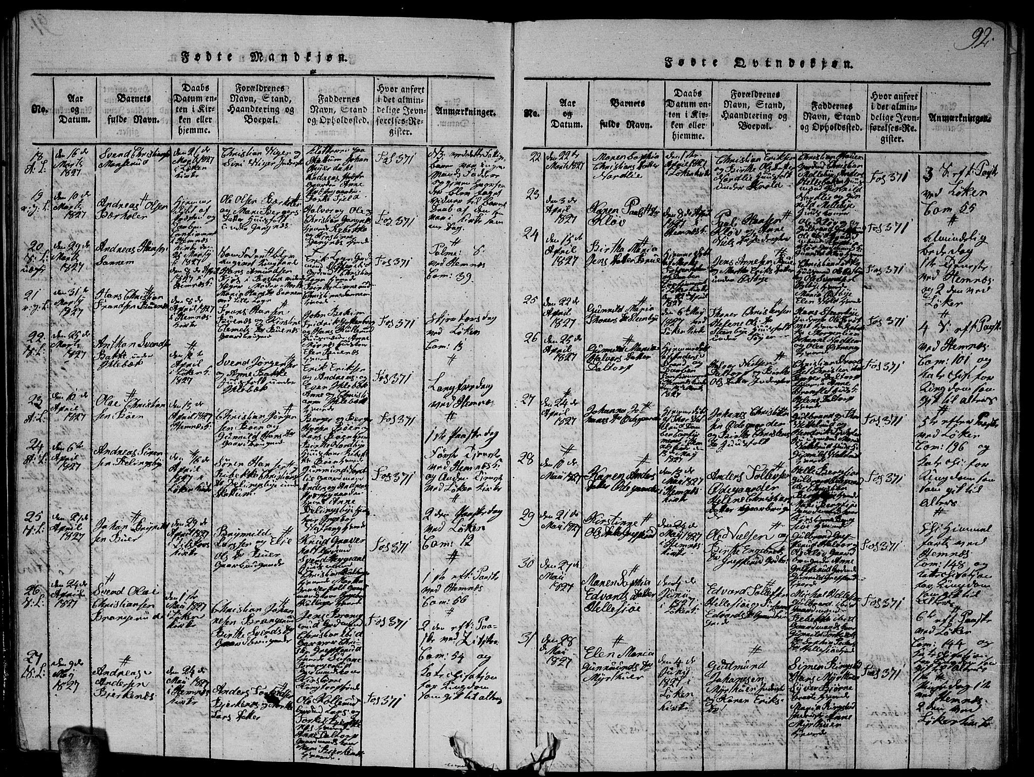 Høland prestekontor Kirkebøker, AV/SAO-A-10346a/G/Ga/L0001: Parish register (copy) no. I 1, 1814-1827, p. 92