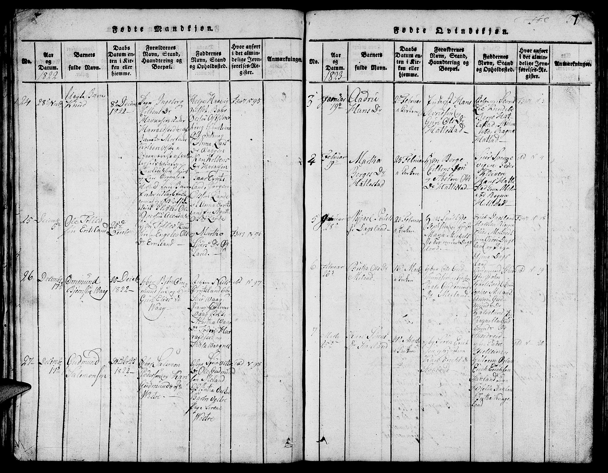 Skjold sokneprestkontor, AV/SAST-A-101847/H/Ha/Hab/L0001: Parish register (copy) no. B 1, 1815-1835, p. 37