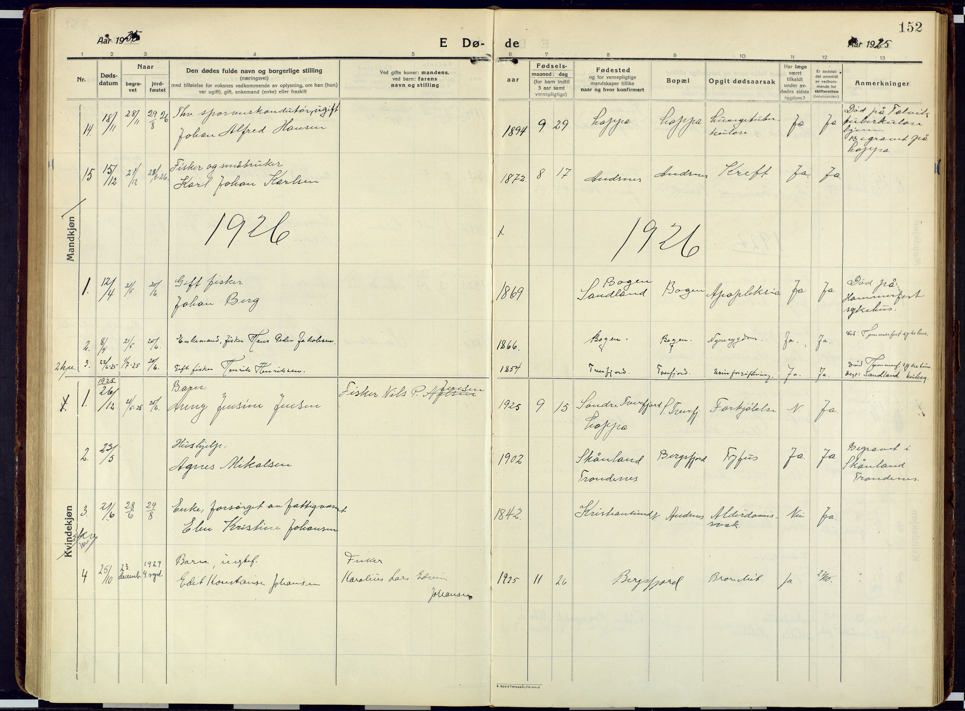 Loppa sokneprestkontor, SATØ/S-1339/H/Ha/L0013kirke: Parish register (official) no. 13, 1920-1932, p. 152